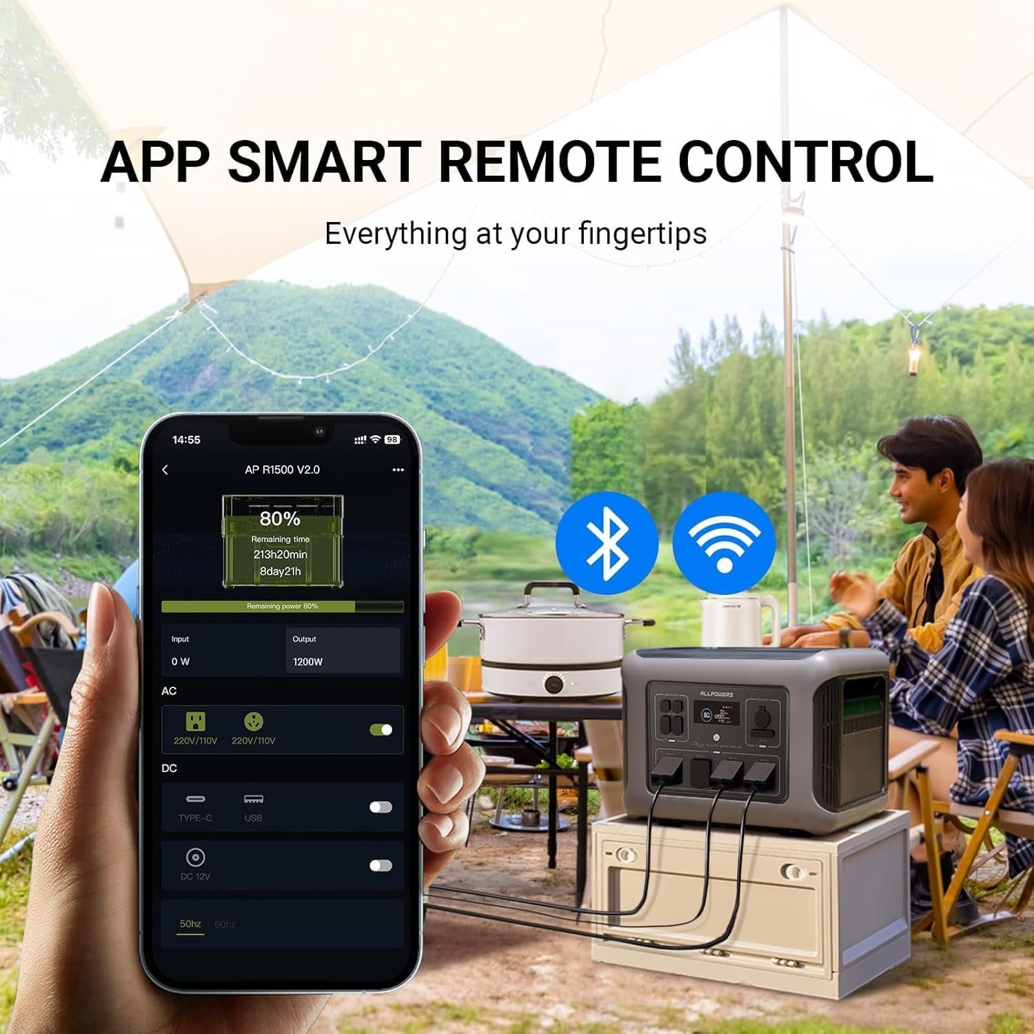 ALLPOWERS R2500 V2 1920Wh Portable Power Station with 160W Solar Panel - Image 8