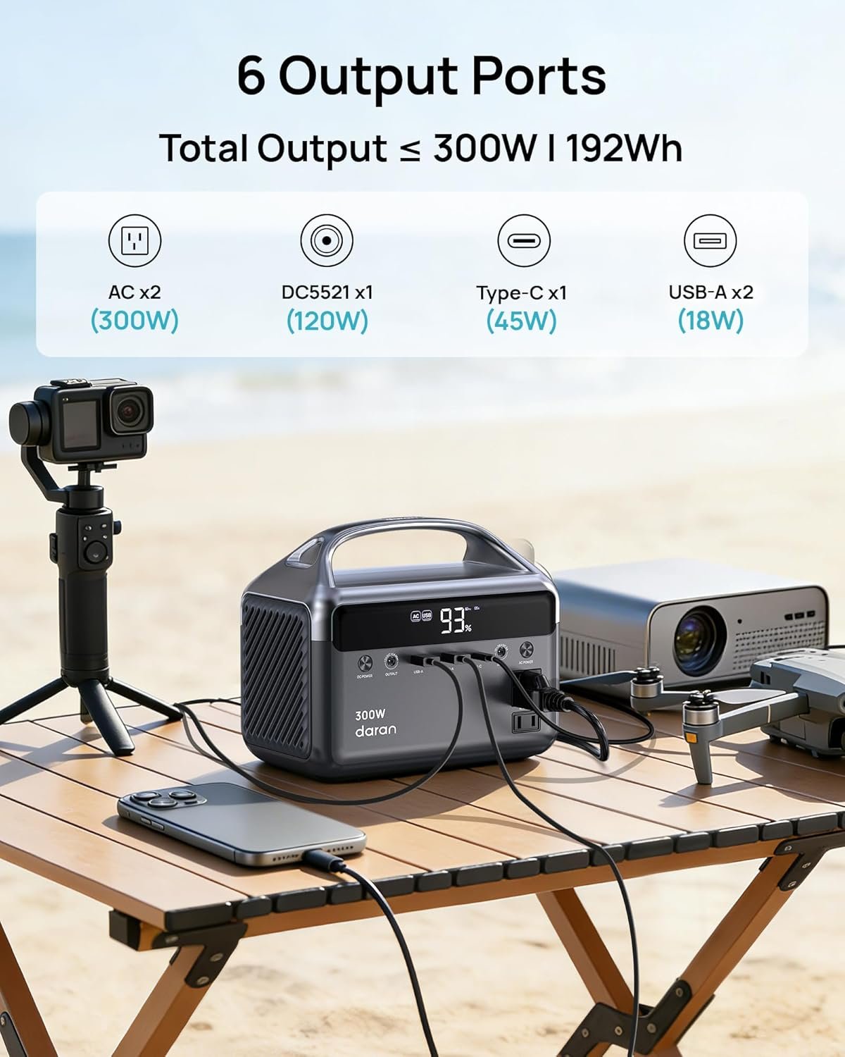 Portable Power Station 192Wh(60,000mAh) with Bag, 300W (600W surge) Power Bank LiFePO4 Battery Backup, Compact Solar Generator 6-Port Design w/2 AC Outlets for Home,RV, Hurricane, Camping,Emergency - Image 4