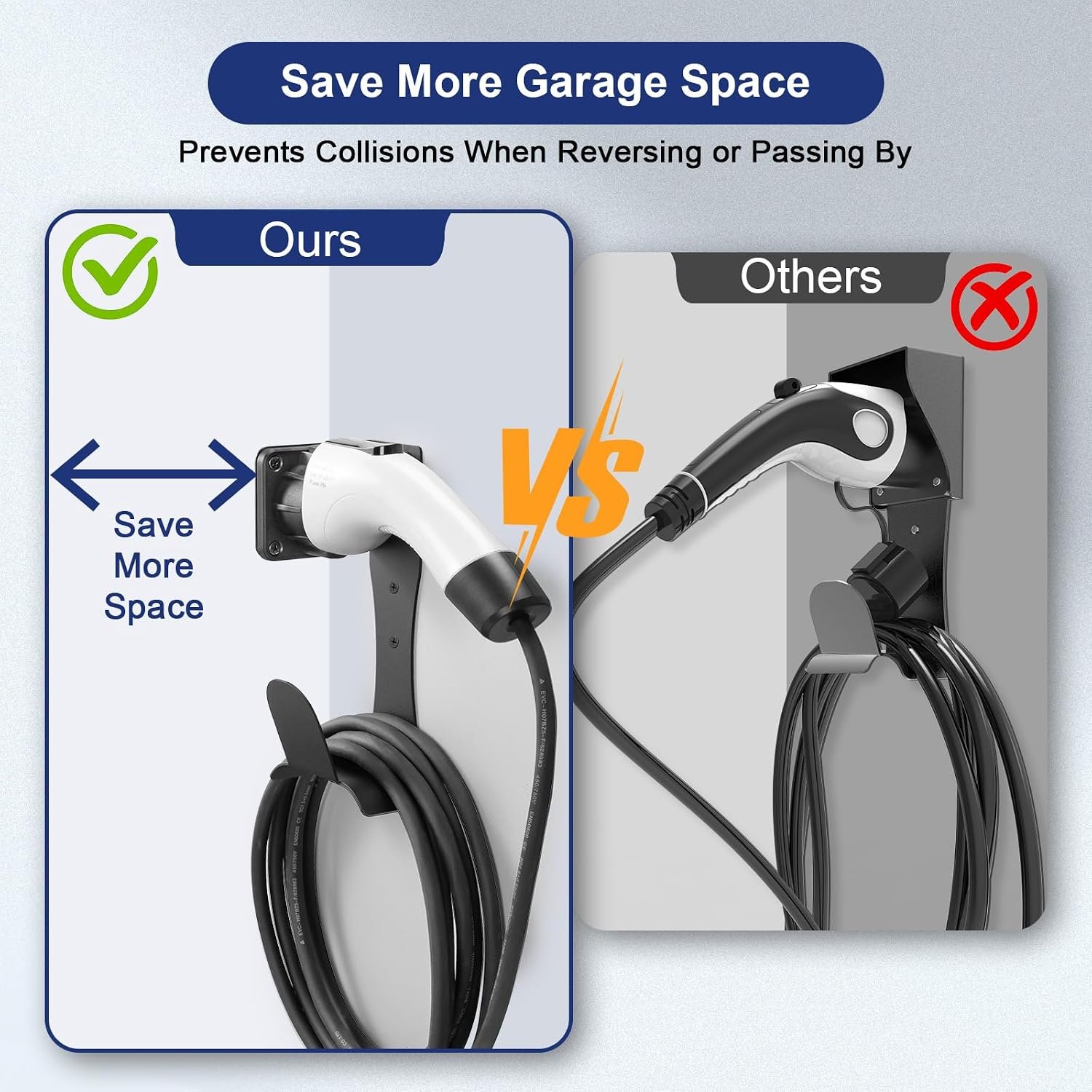 J1772 EV Charger Holder Wall Mount, Flush-Mount EV Cable Organizer | Space-Saving Low-Profile Design Prevents Protrusion Collisions, Arc-Shaped Edges Prevent Cable Damage, Indoor & Outdoor Use - Image 2