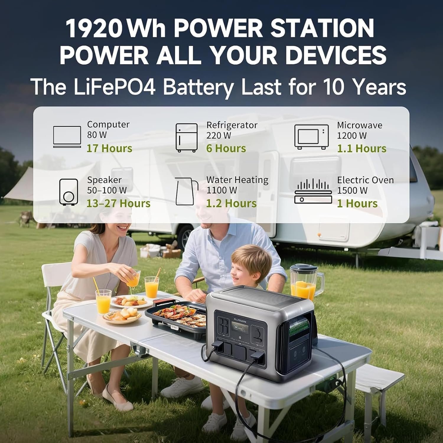 ALLPOWERS R2500 V2 Portable Power Station, 1920Wh, 2500W LiFePO4 Battery | 1000W MPPT Solar Input, - Image 2