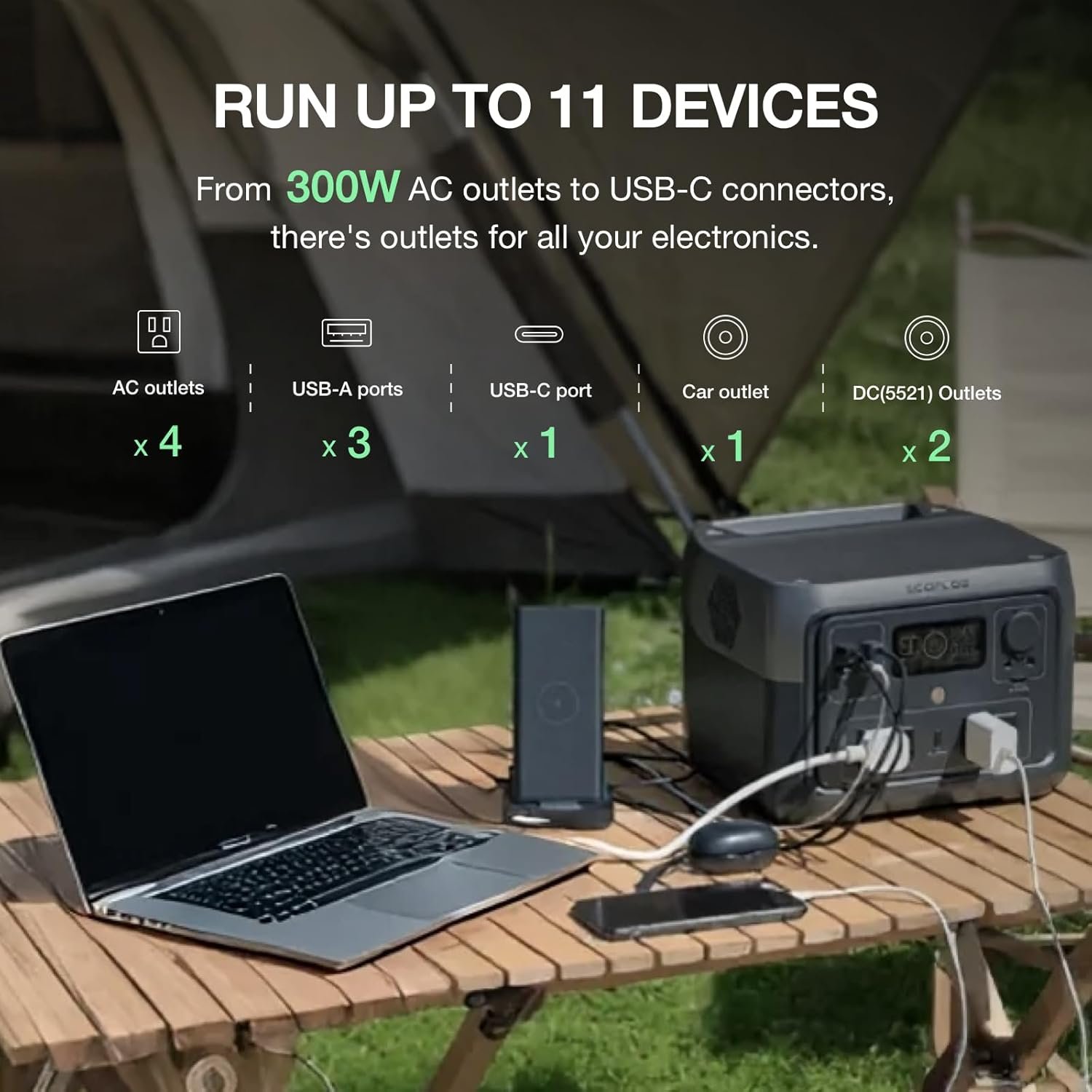 EF ECOFLOW Portable Power Station River 2 Max 500, 499Wh 500W | 1 Hr Fast Charging, LiFePO4 Battery, Up to 1000W Output Solar Generator (Solar Panel Optional) for Outdoor Camping/RVs - Image 4