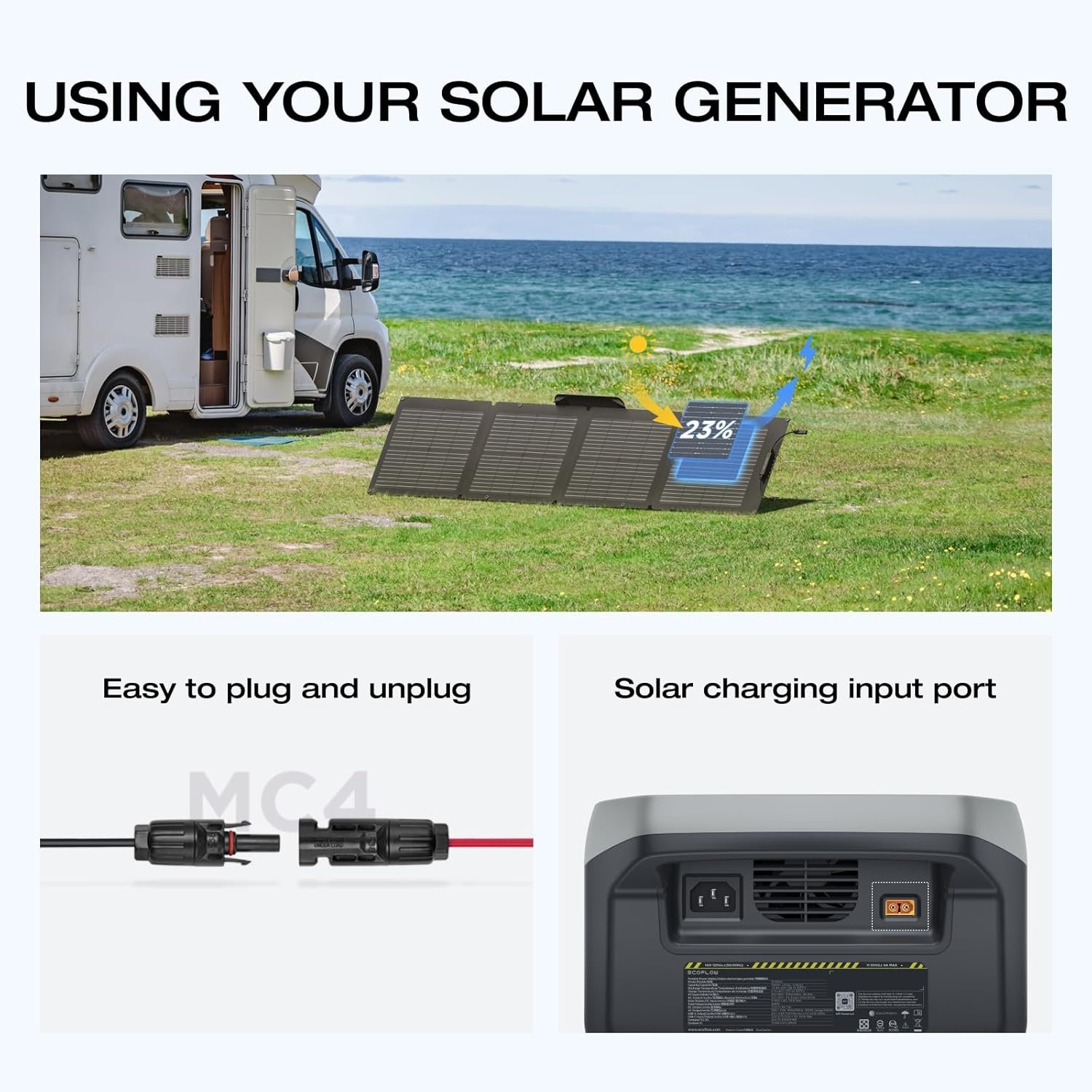 EF ECOFLOW Solar Generator RIVER 3 Plus & 110W Solar Panel, 286Wh 760W | 3 Up to 1200W AC Outlets, - Image 7