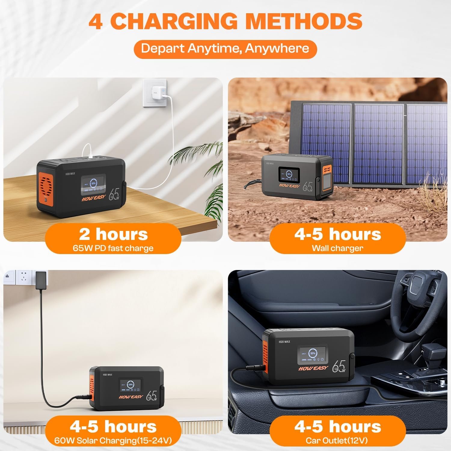 HOWEASY Portable Power Station,135W(270W Peak) Solar Generator | Power Bank with AC Outlet and 65W PD Output,98Wh Lithium Battery Backup with LED Light for Camping, Backup Outdoor Emergency - Image 6