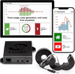Smart Home Energy Monitor 200A 2.4G...