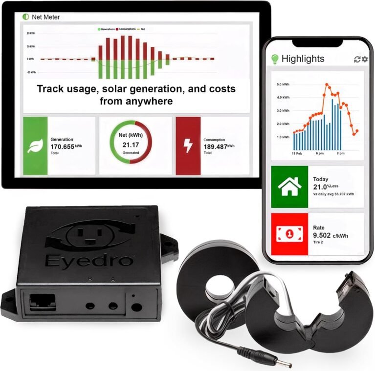 Smart Home Energy Monitor 200A 2.4GHz WiFi/Ethernet Net Metering | Real-Time Electricity Usage Meter, Whole House Power Consumption, Reports History, 2x200A Sensors, Made in North America