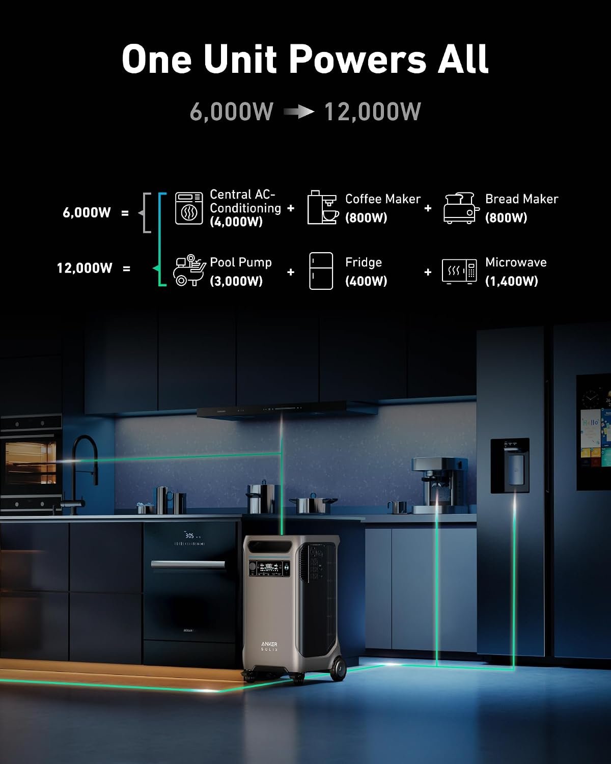 Anker SOLIX F3800 Portable Power Station and 400W Solar Panel, 3,840Wh | 3,840Wh LiFePO4 Battery, 120V / 240V Dual-Voltage Output, 6,000W Solar Generator for Home, Outdoor, RVs, and Emergency Use - Image 7