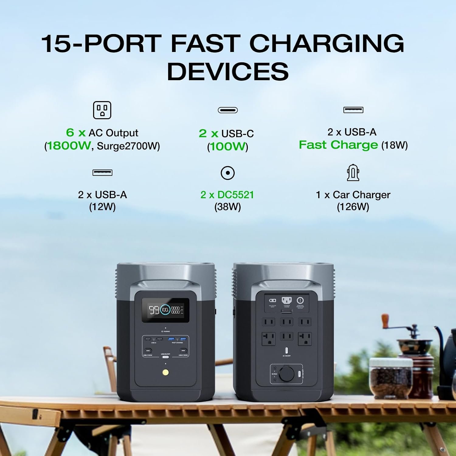 EF ECOFLOW Portable Power Station Delta 2, 1024Wh, 1800W, LiFePO4 Battery | 1800W AC/100W USB-C Output, Solar Generator(Solar Panel Optional) for Home Backup Power, Camping & RVs - Image 3