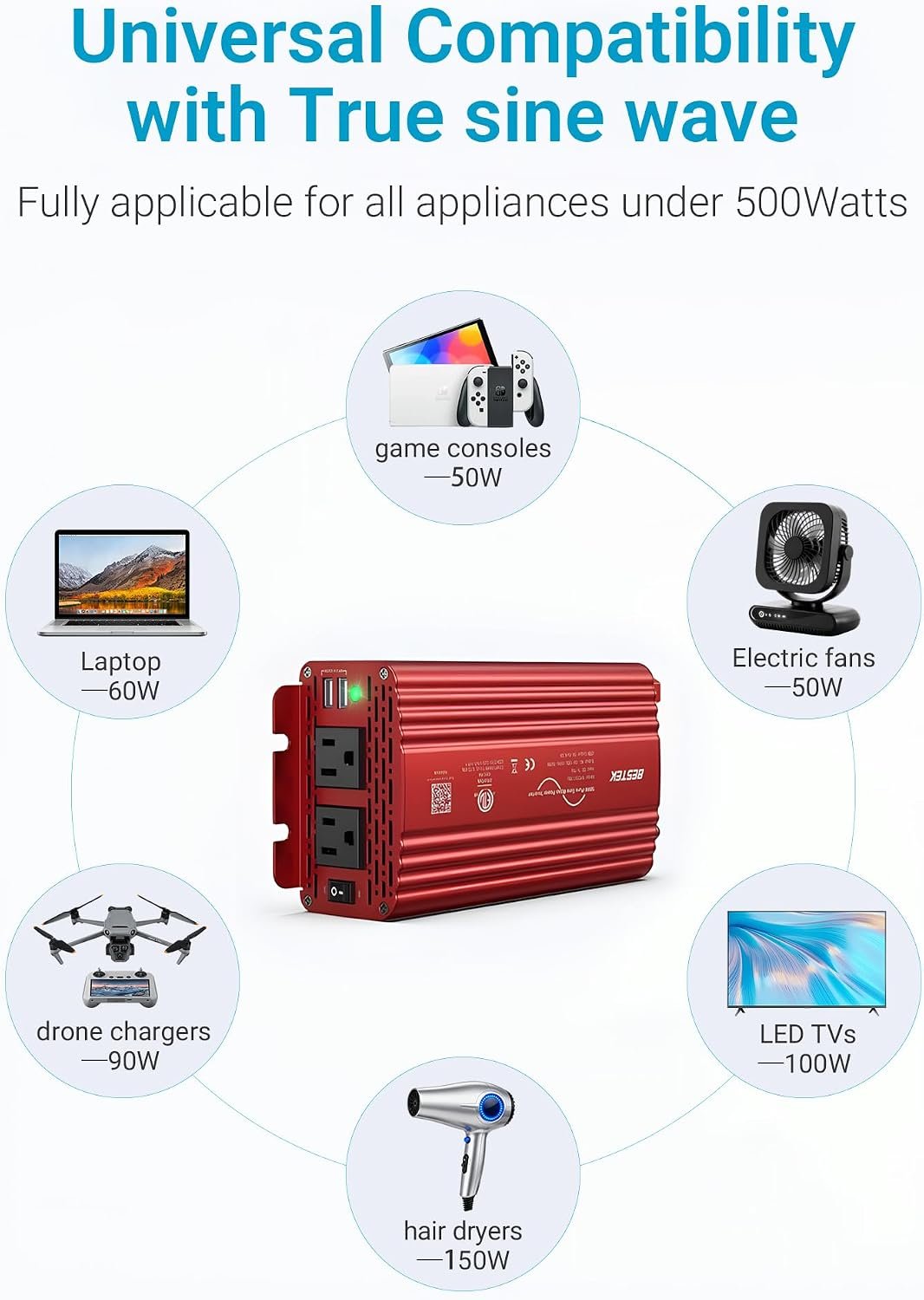 BESTEK 500W Pure Sine Wave Power Inverter DC 12V to AC(2 Outlets) 110V Car Charger Plug Inverter Adapter Converter with 4.2A Dual USB Charging Ports, ETL Listed - Image 6