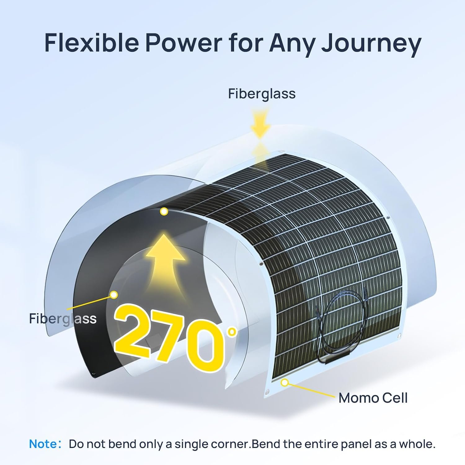 ECO-WORTHY 260Watt 12Volt Flexible Solar Panel Kit for Off Grid Home RV, Boat and Uneven Surfaces:2pcs 130W Mono Solar Panel + 30A 12V Charger Controller + Solar Cable + Tray Cable + Y Branch - Image 5