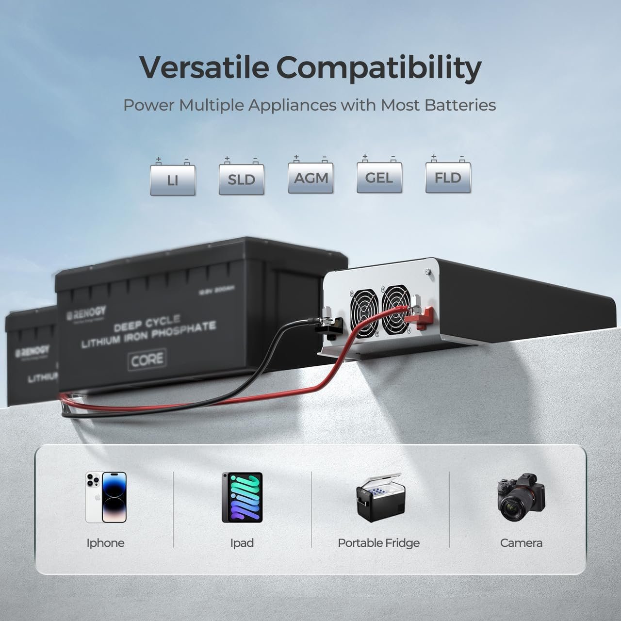 Renogy Inverter PUH, 3000W Pure Sine Wave Power Inverter with UPS Transfer Switch & Bluetooth, 12V DC to 120V AC Converter for RV, Truck, Home,Camping - 6000W Surge Power, Remote Monitoring | 12V DC to 120V AC Converter for RV, Truck, Home, Camping,92% High Efficiency, 6000W Surge, AC Outlet, Remote Monitoring - Image 4