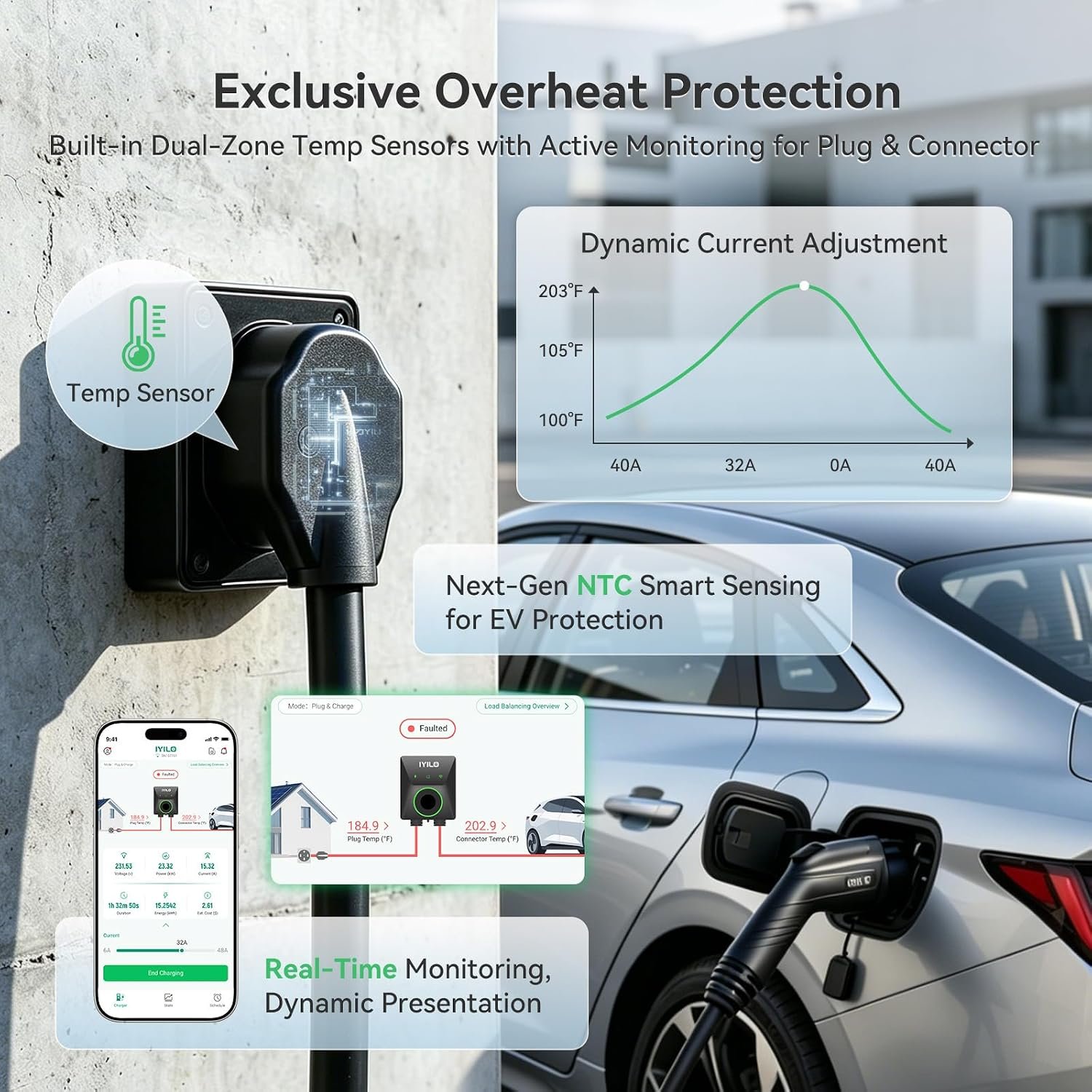 Upgraded Version Level 2 EV Charger, 40A /9.6KW or 48A/11.5KW | Compatible with Dual Installation Methods: NEMA 14-50P or Hardwired, Power Sharing, DLB, Temp Sensors, Smart APP, UL/ETL - Image 2