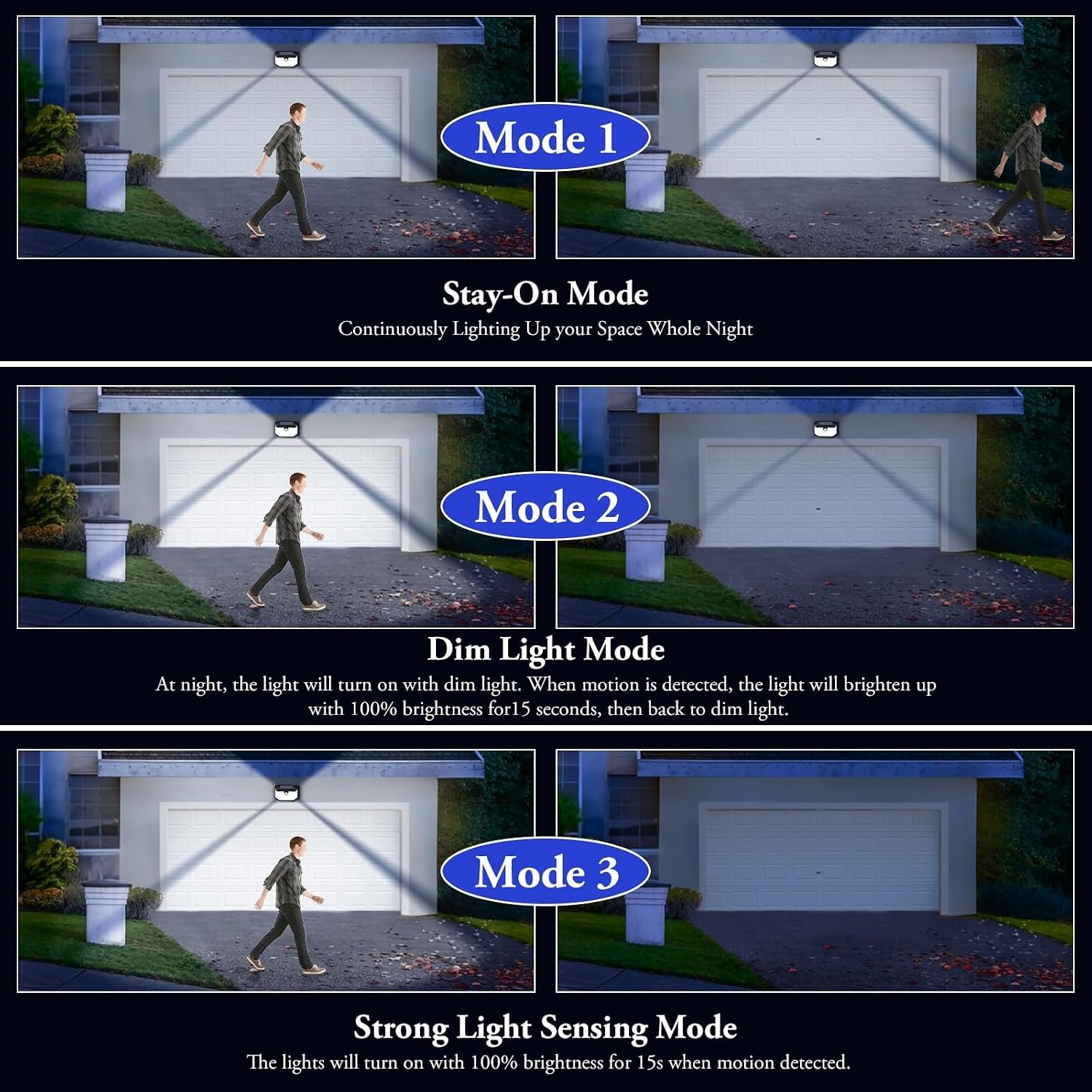 Solar Outdoor Lights, 2-Pack Super Bright 178 LEDs Motion Sensor Wall Light with 270° Wide Angle & 3 Modes, Waterproof Solar Powered Security Light for Patio Garden Garage Front Door - Image 5