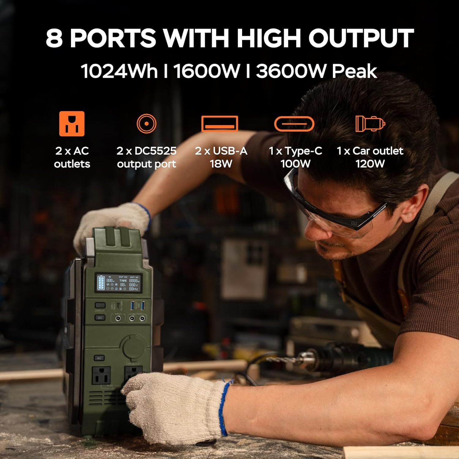 BLAVOR Portable Power Station 1600W (Peak 3200W), Built-in Solar Panel, 1024Wh LiFePO4 Battery, 100W USB-C Fast Charge, Solar Generator for Home Backup, Camping, Power Outages & RV - Image 4