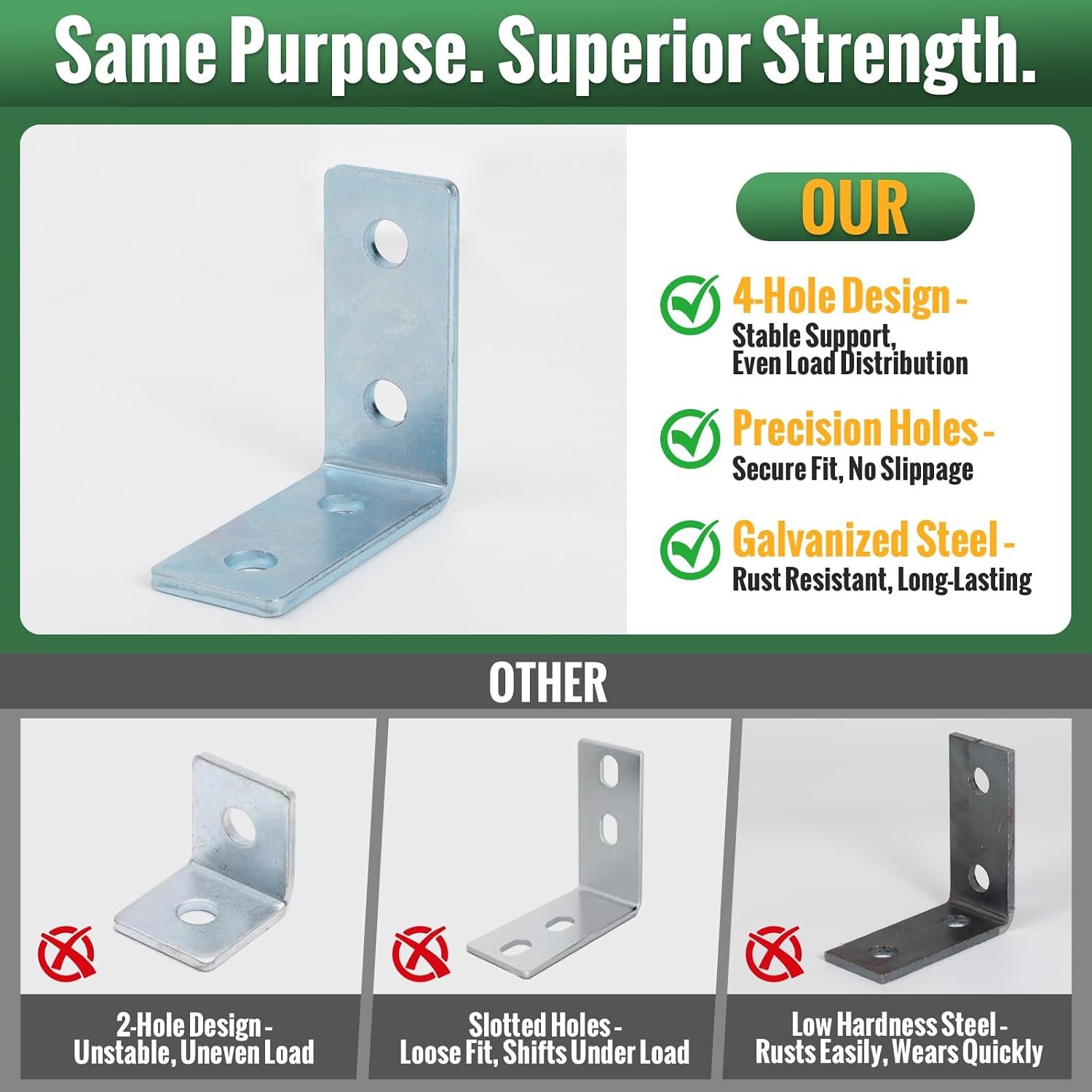 10 Pack 4-Hole L Bracket, Strut Channel Accessories & Fittings, 90° Angle for 1-5/8” Strut Channel, 3/16” Thick, Fits 1/2” Bolts, Heavy Duty Galvanized Steel Strut Hardware for Solar, HVAC & Framing - Image 3