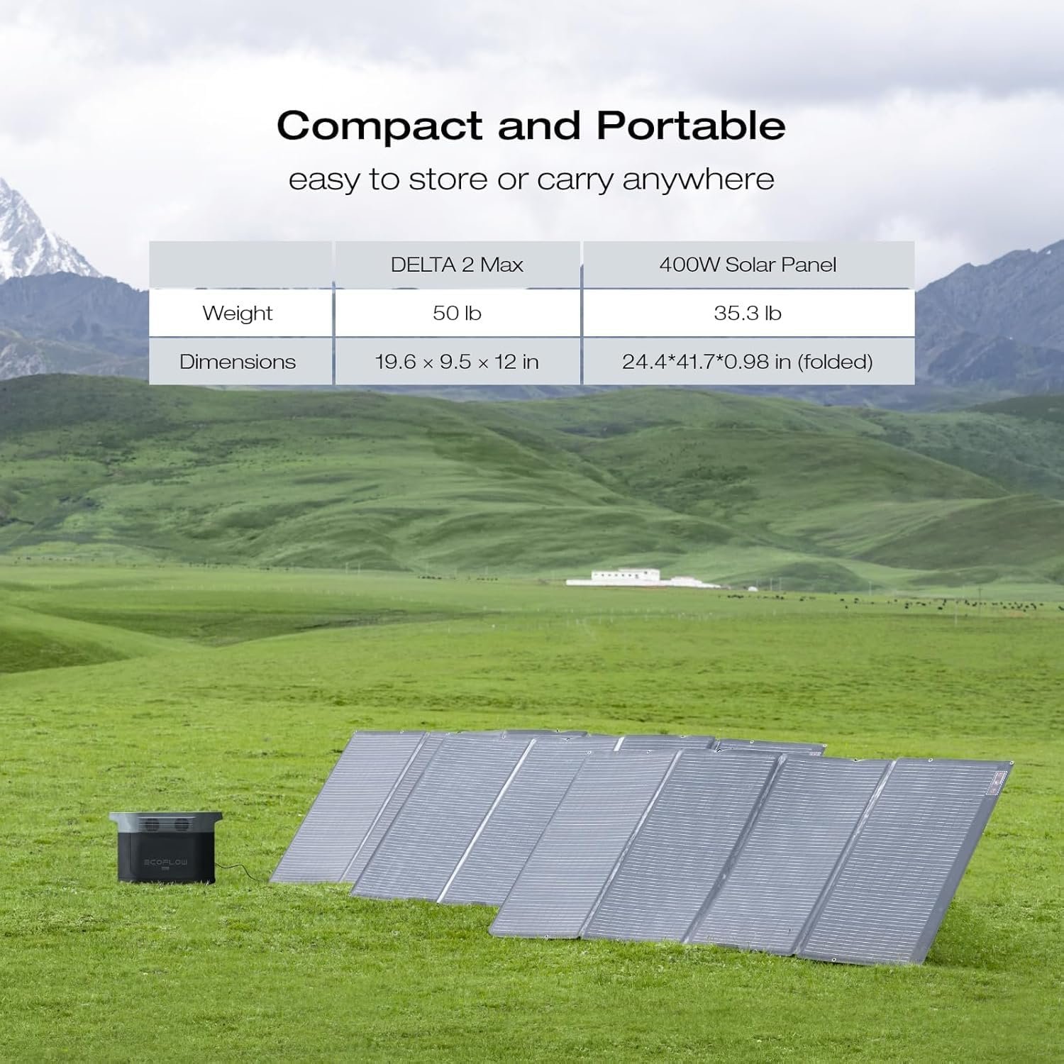 EF ECOFLOW DELTA 2 Max Solar Generator 2048Wh With 400W Solar Panel | LFP Battery Portable Power Station Up to 3400W AC Output Fast Charging 0-80% in 43 Min solar powered generator for Camping RV - Image 7