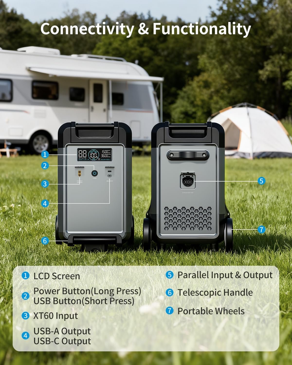 ABOK Ark3600 Portable Power Station of Extra Battery | Expandable to 11520Wh, 3840Wh LiFePO4 Battery, 3H Fast Charge, 3600W Solar Generator for Home Backup, Hurricane, Camping, RV - Image 3