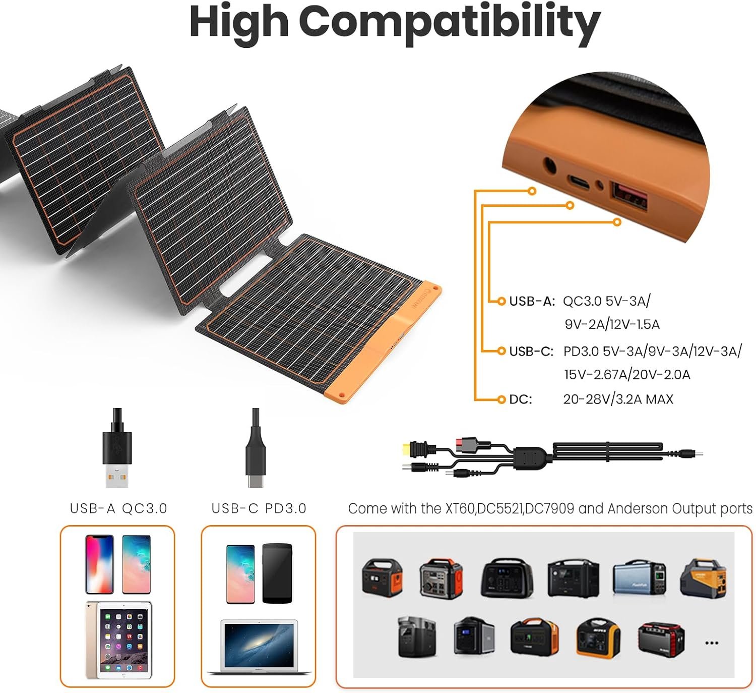 FlexSolar 60W Foldable Portable Solar Panel Charger IP67 Waterproof | with PD3.0 USB-C, QC3.0 USB-A & DC; Power Emergency Camping for Small Power Station Generator,Phones, Power Banks, Tablets - Image 4