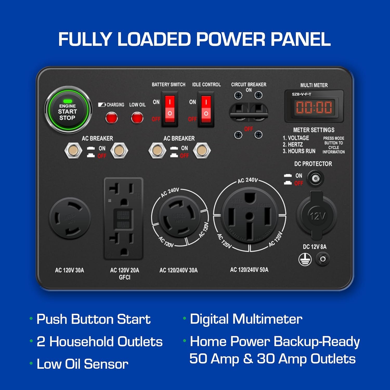 DuroMax XP13000EH 13,000-Watt Dual Fuel Portable Generator - Gas & Propane, Electric Start, Whole Home Backup Power, Transfer Switch Ready, RV & Emergency Ready - Image 4