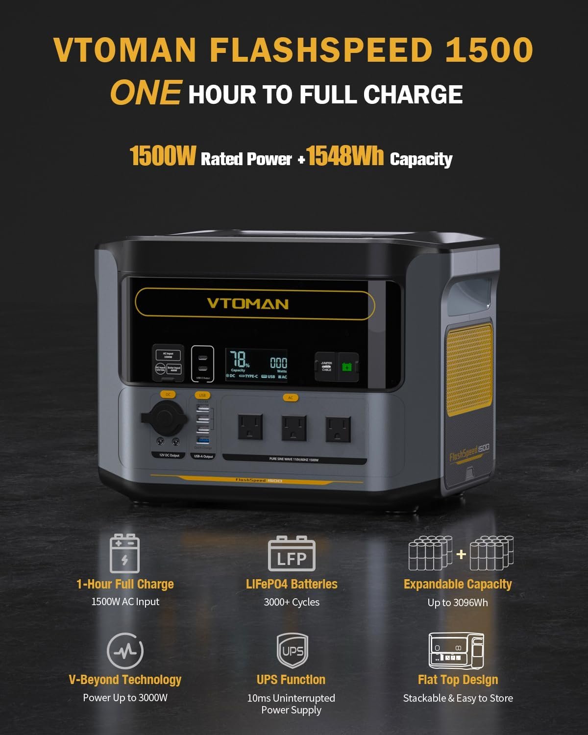 VTOMAN FlashSpeed 1500 Solar Generator, 1548Wh LiFePO4, 3000W peak ouput | Recharge 0-100% in 1H, UPS - Image 2