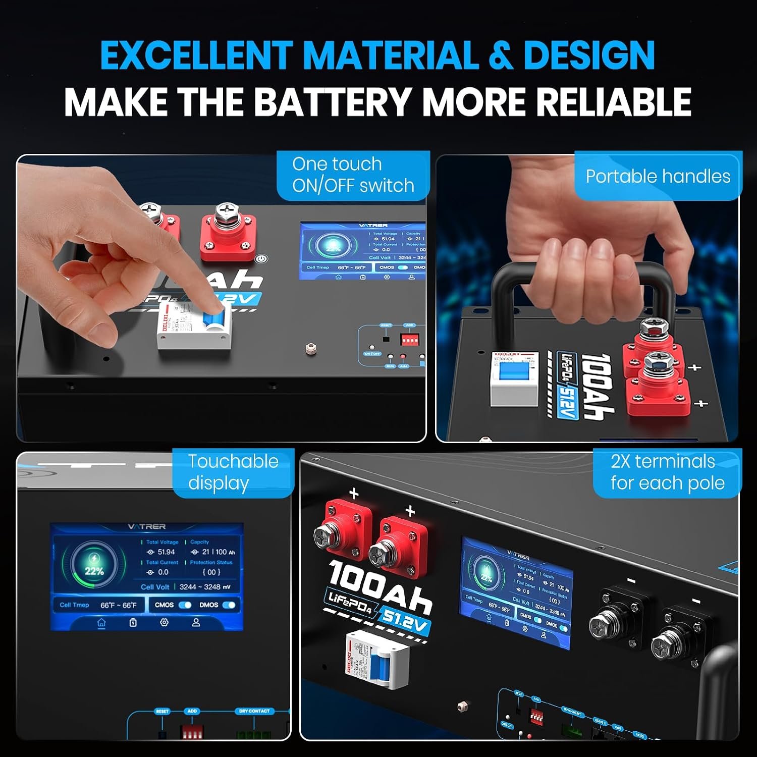48V 100AH Lithium LiFePO4 Battery with UL1973 & WiFi Connectivity | Smart Display & APP, Max. 5.12KW Power Output, 5000+ Cycles, Perfect for Solar System &Off-Grid Applications - Image 9