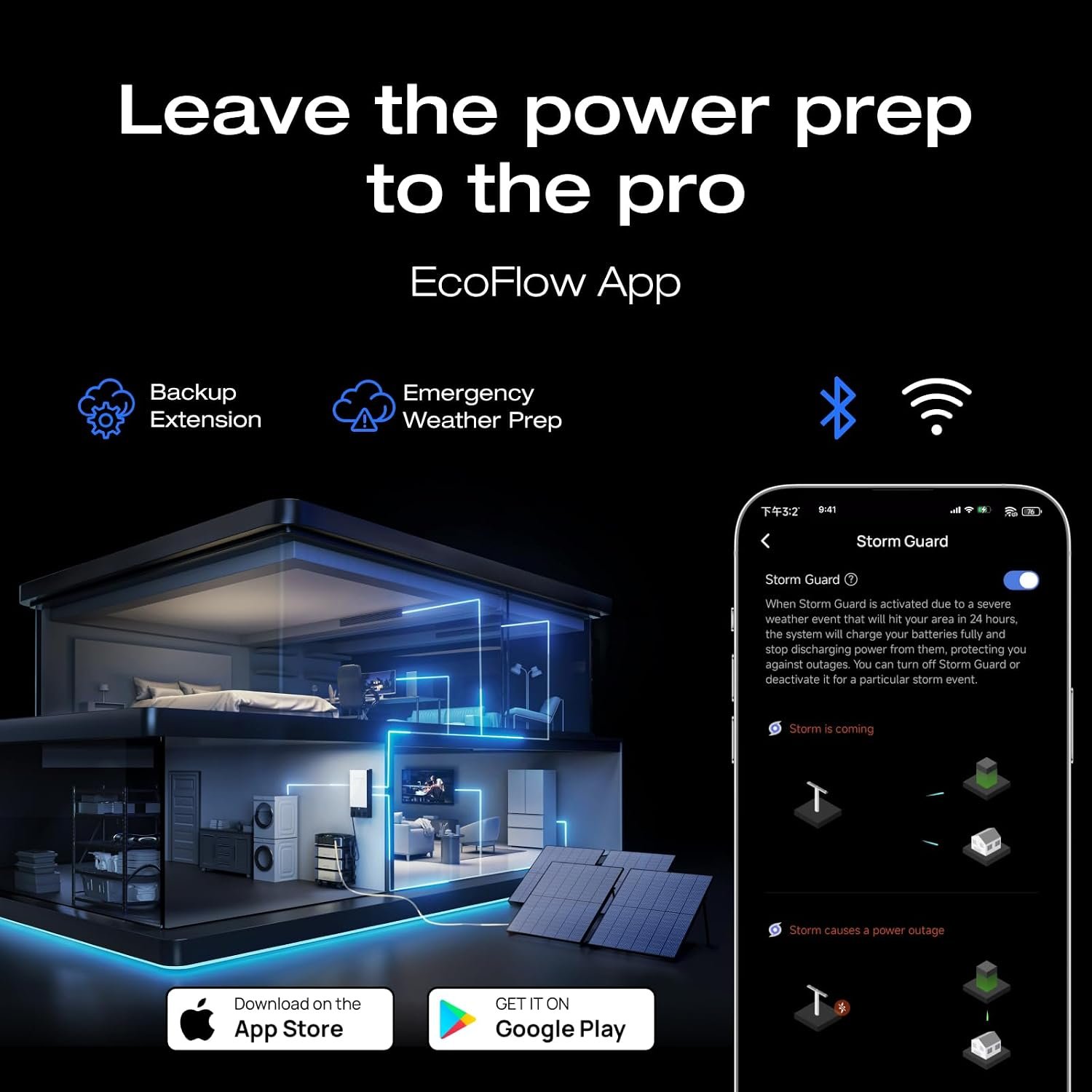 EF ECOFLOW Smart Home Panel 2, the Center of the Whole-home Backup Solution | Compatible with DELTA Pro Ultra, DELTA Pro 3, Solars and Gas Generators - Image 5