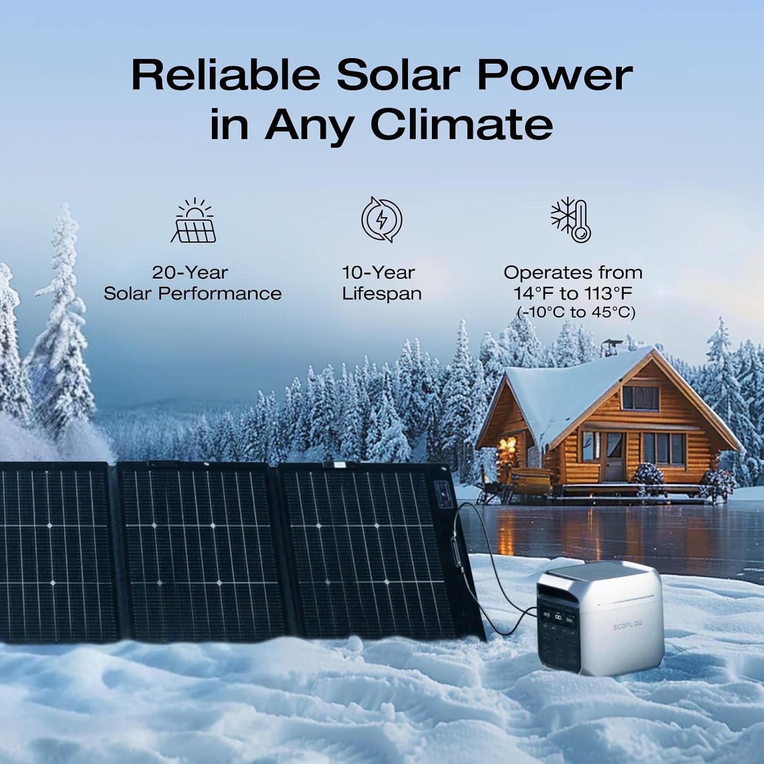 EF ECOFLOW Solar Generator DELTA 3 Plus with 220W Bifacial Panel, 1024Wh | LFP(LiFePO4) Battery, 1800W AC/140W USB-C Output, Portable Power Station for Home Backup Power, Camping & RVs - Image 4