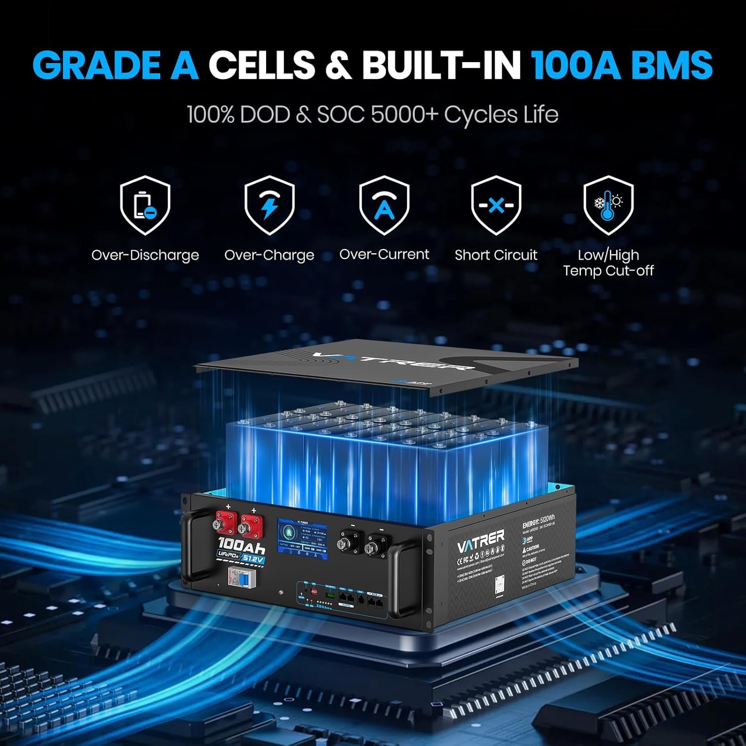 48V 100AH Lithium LiFePO4 Battery with UL1973 & WiFi Connectivity | Smart Display & APP, Max. 5.12KW Power Output, 5000+ Cycles, Perfect for Solar System &Off-Grid Applications - Image 5