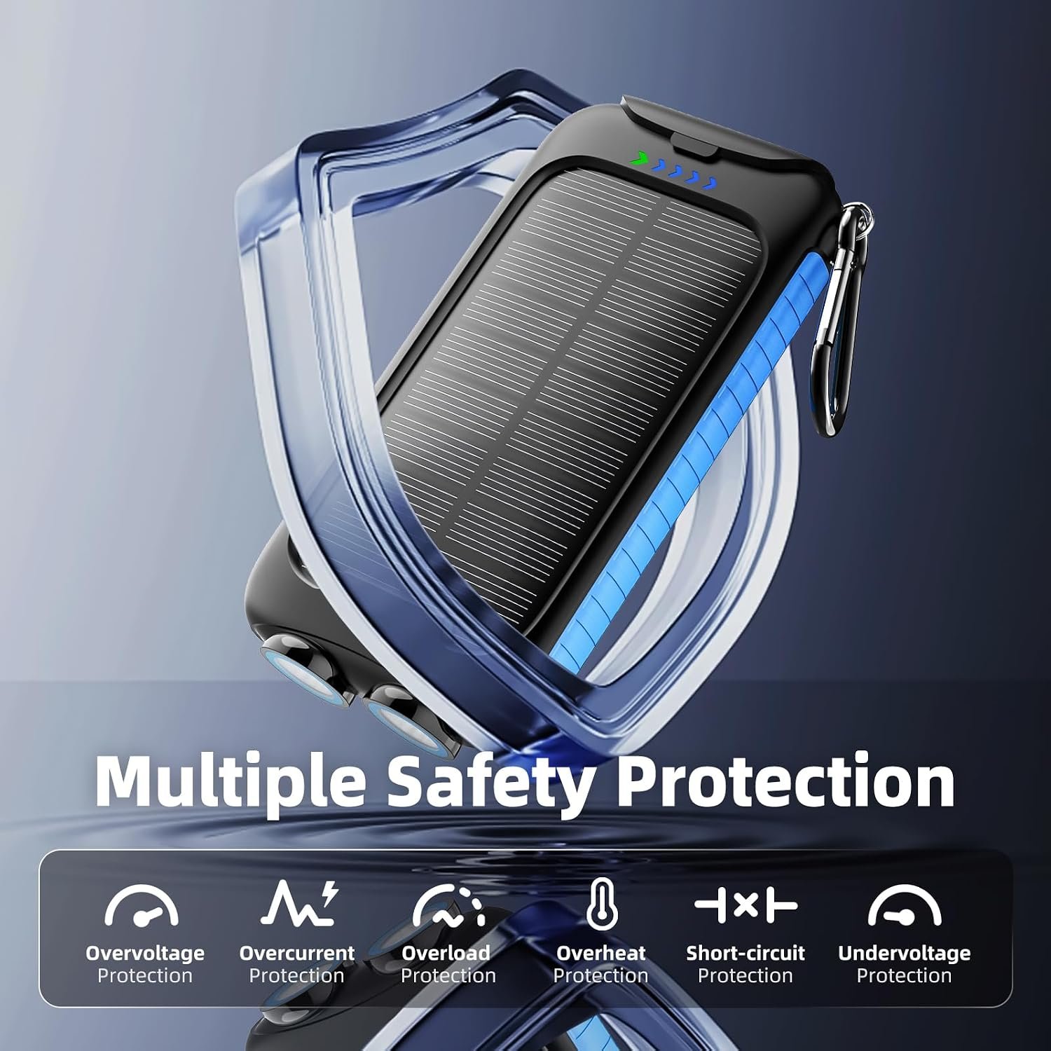 49800mAh Solar Charger Power Bank with USB-C Fast Charging & Dual USB Ports | Dual LED Flashlights with Rugged Design for Camping & Emergencies - Image 3