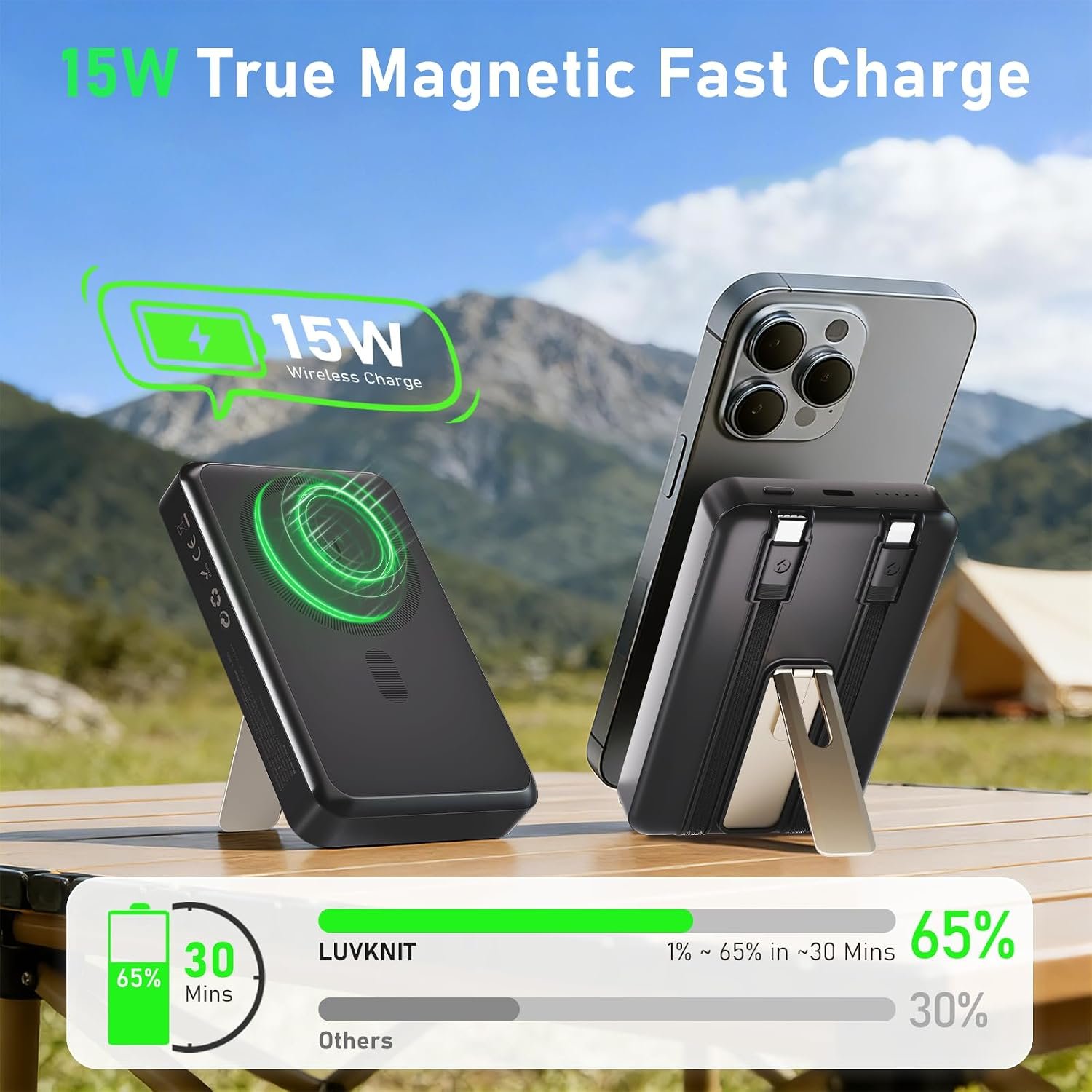 Magnetic Power Bank 10000mAh for Samsung & Android, 4-in-1 Portable Charger with Built-in Type-C/Lightning Cables and Foldable Stand, 15W Fast Charging Wireless Battery Pack for iPhone, Travel - Image 2