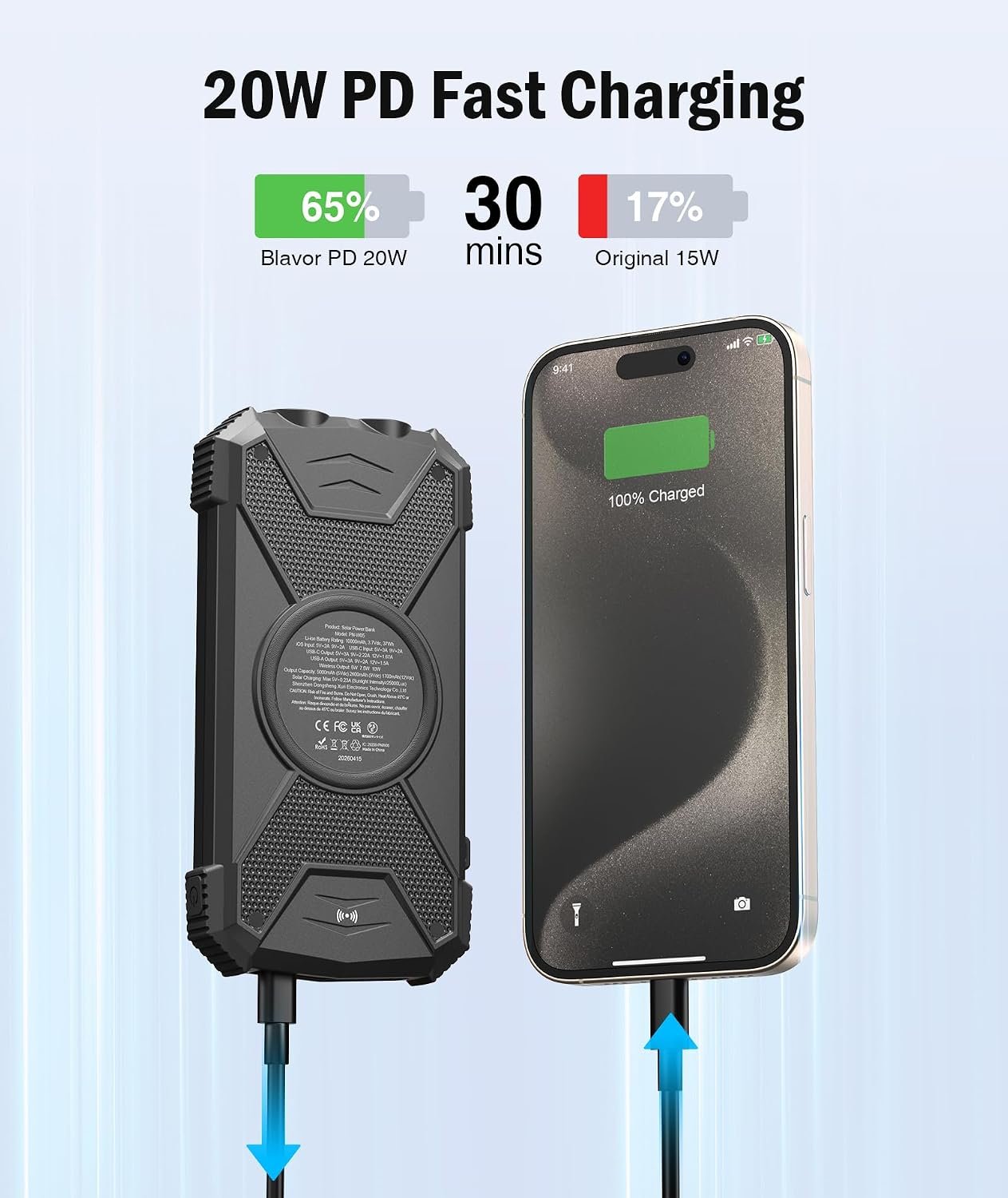 BLAVOR Solar Power Bank 10,000mAh, Portable Wireless Charger, 20W Fast Charging External Battery Pack with USB C for Cell Phones, Solar Panel Charging with Dual Flashlight for Camping - Image 3