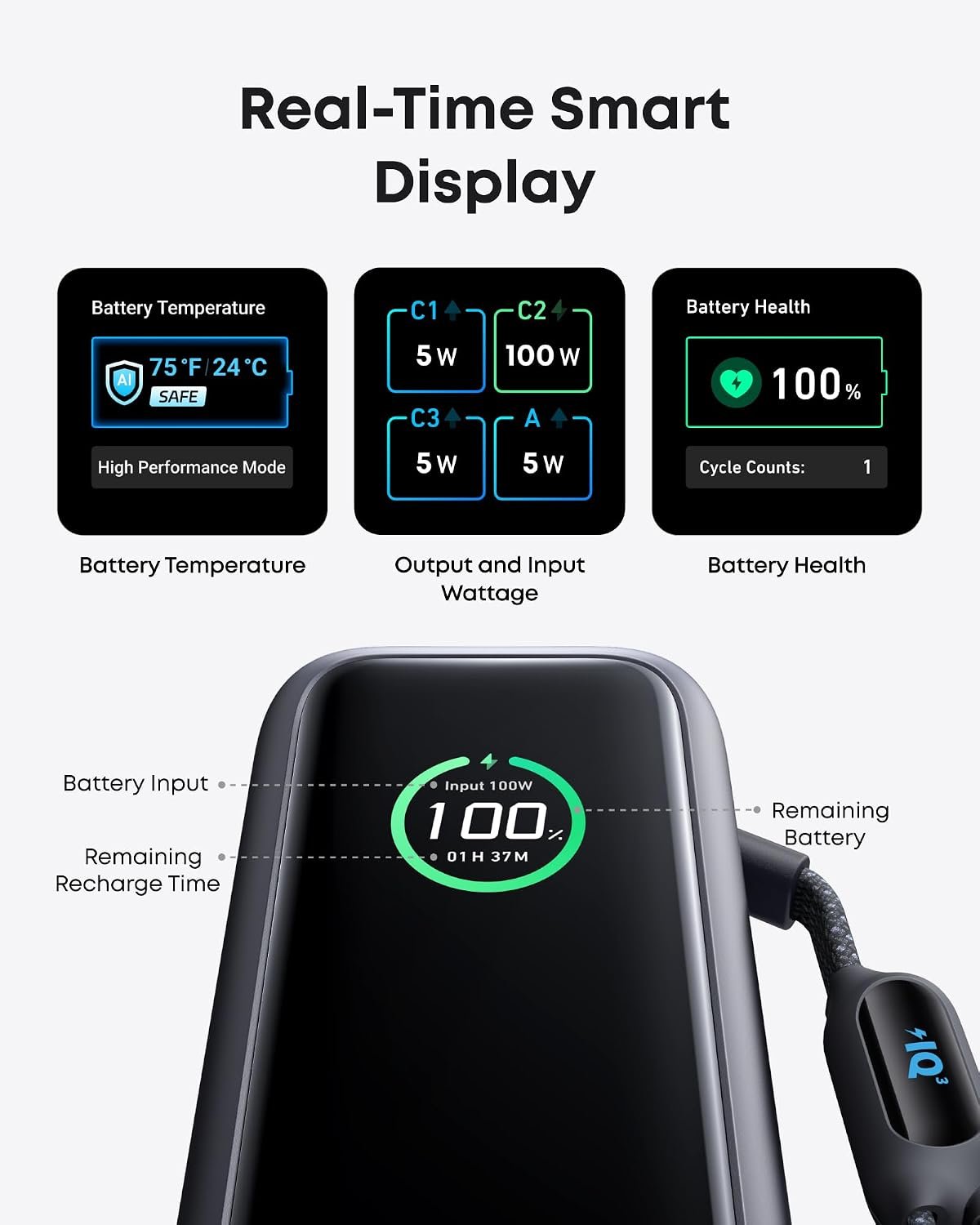 Anker Laptop Power Bank, 25,000mAh Travel Essential with 165W Total Output | 3 USB-C Ports with 100W Max Each, Built-In Retractable Cables, Flight-Ready, for iPhone 17 Series ,MacBook, and More - Image 6