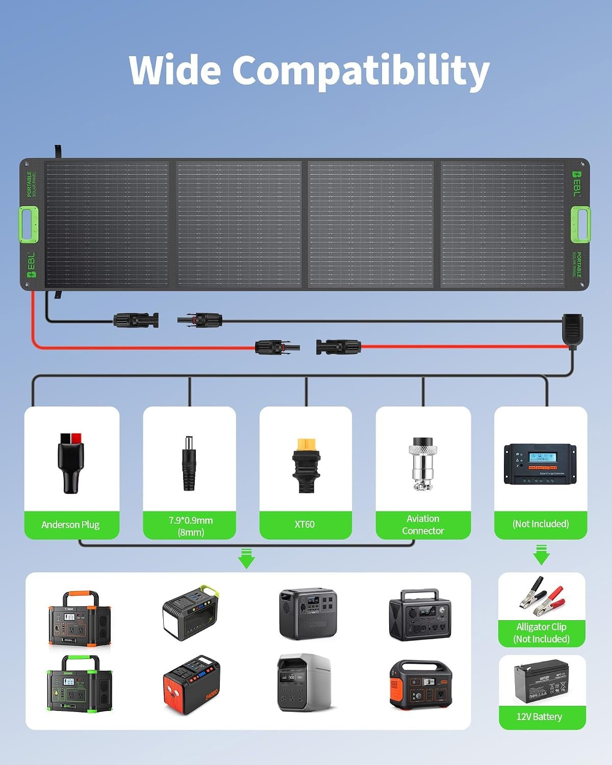 EBL 200W Portable Solar Panel for Power Station, Foldable IP65 Waterproof | 200 Watt Solar Panel with MC-4 Anderson Output Connector, w/ 4 Kickstands for RV, Camping, Blackout, Outdoor - Image 4