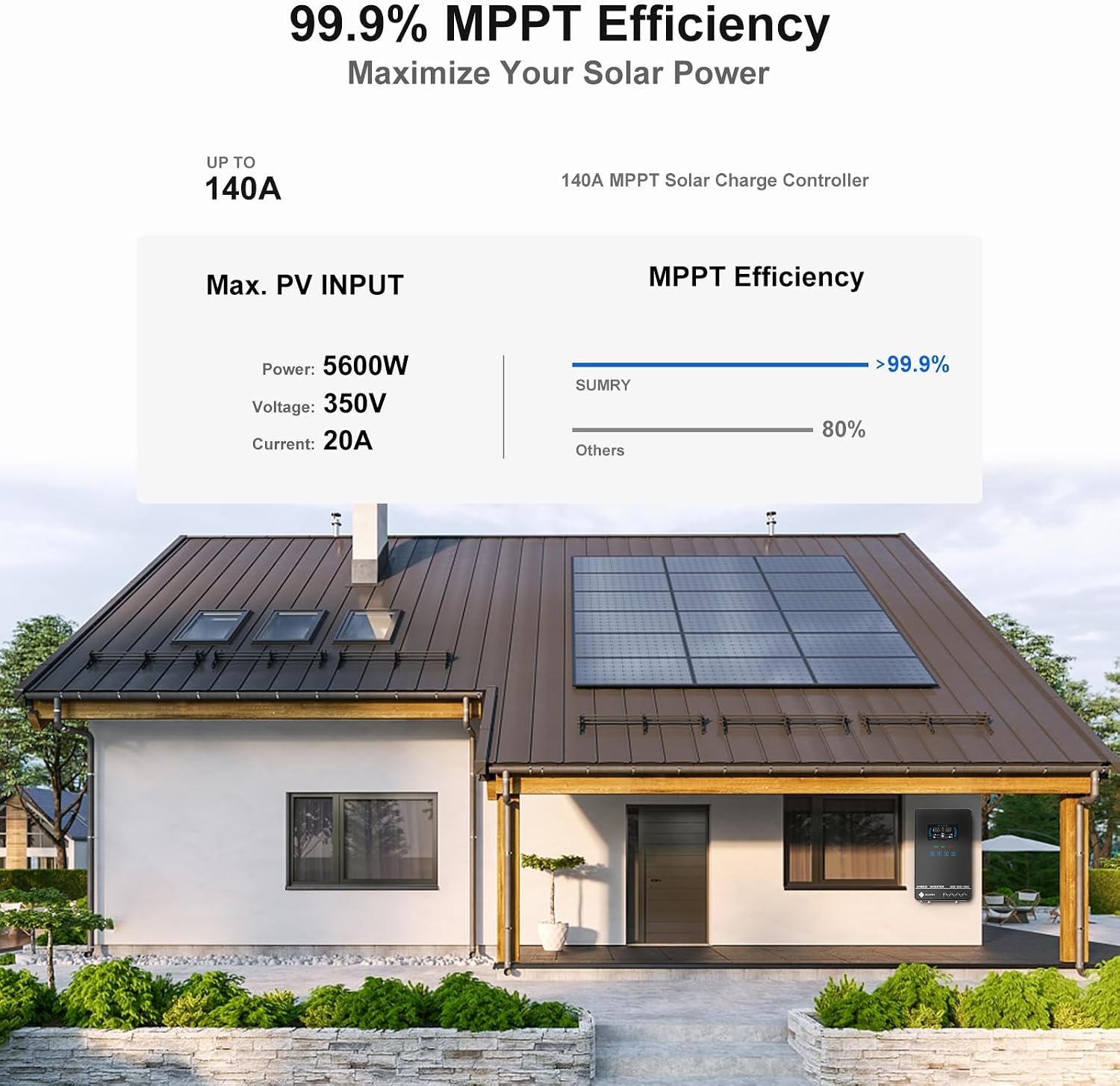 SUMRY Hybrid Solar Inverter, 4000W DC24V to AC120V Pure Sine Wave Power | Glass Top Cover with LCD Display, 140A MPPT Charge Controller, Supports Battery-less or AGM Lithium Battery, Off Grid - Image 4