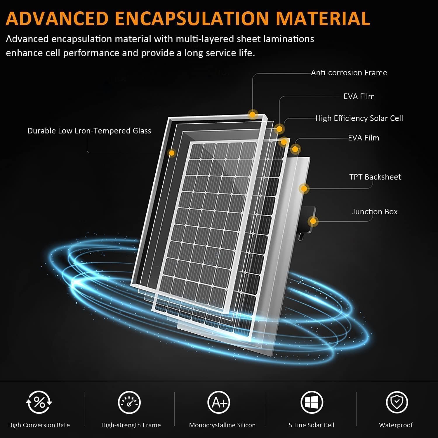 1.92KWH Complete Solar Panel Kit for RV Off Grid Solar System |2x100Ah LiFePO4 Lithium Batteries| 4x120W Mono Rigid Solar Panels |2000W Power Inverter|MPPT Controller|Trailer, Camper, Marine - Image 4