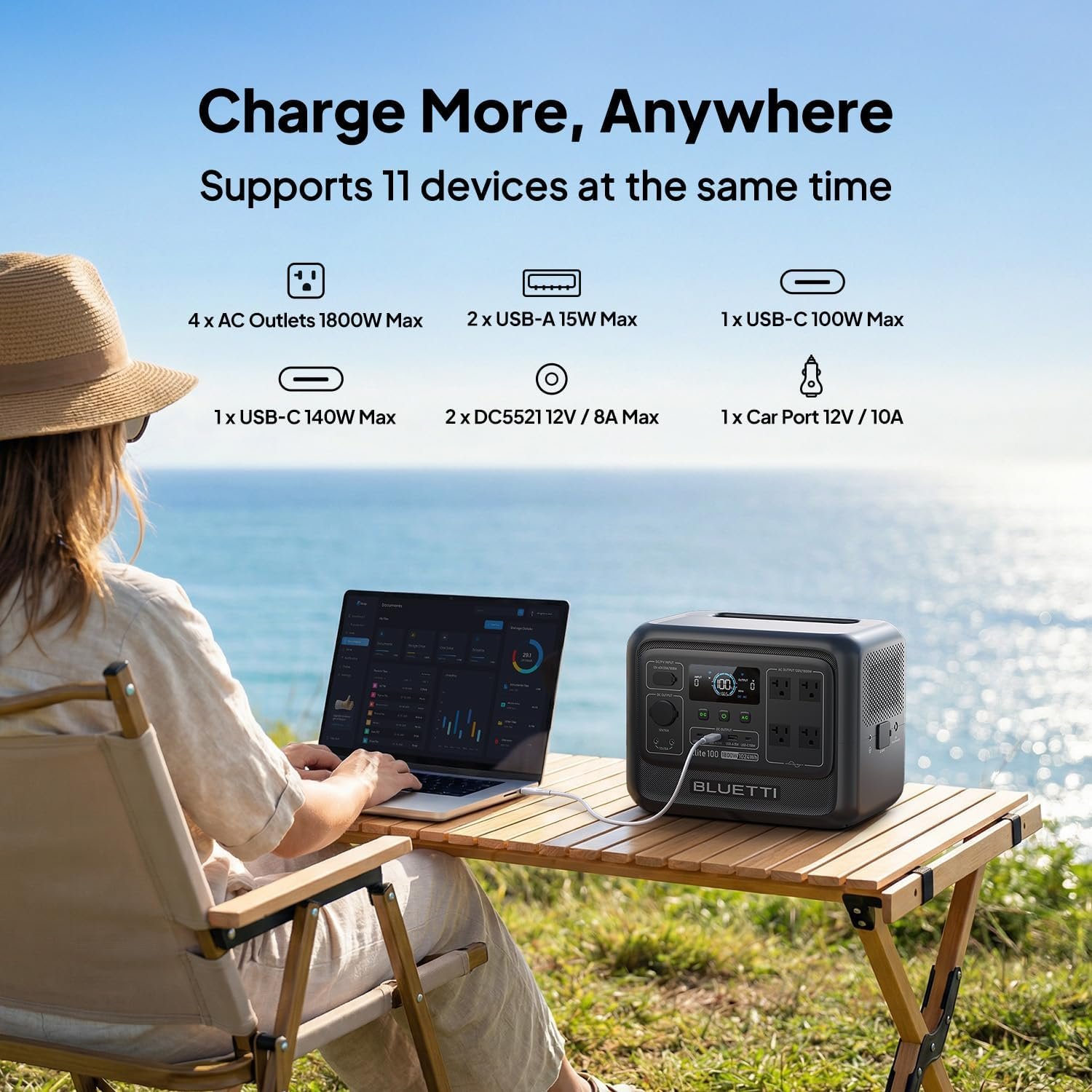 BLUETTI Elite 100 V2 Portable Power Station for Camping 1024Wh 1800W | 3600W Surge, 35% Smaller, 70 Min Fast Charging, 10ms UPS, LiFePO4 Battery Solar Generator for Home Backup, Emergency, Outdoor - Image 5