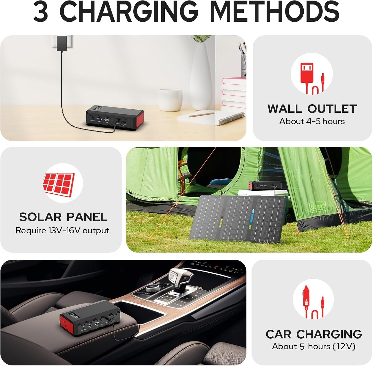 Portable Power Station with AC Outlet 120V, 24000mAh Laptop Charger Bank | Powkey 86Wh Solar Generator (Excludes Solar Panel) Lithium Battery Power 65W AC for Camping Emergency Backup - Image 3