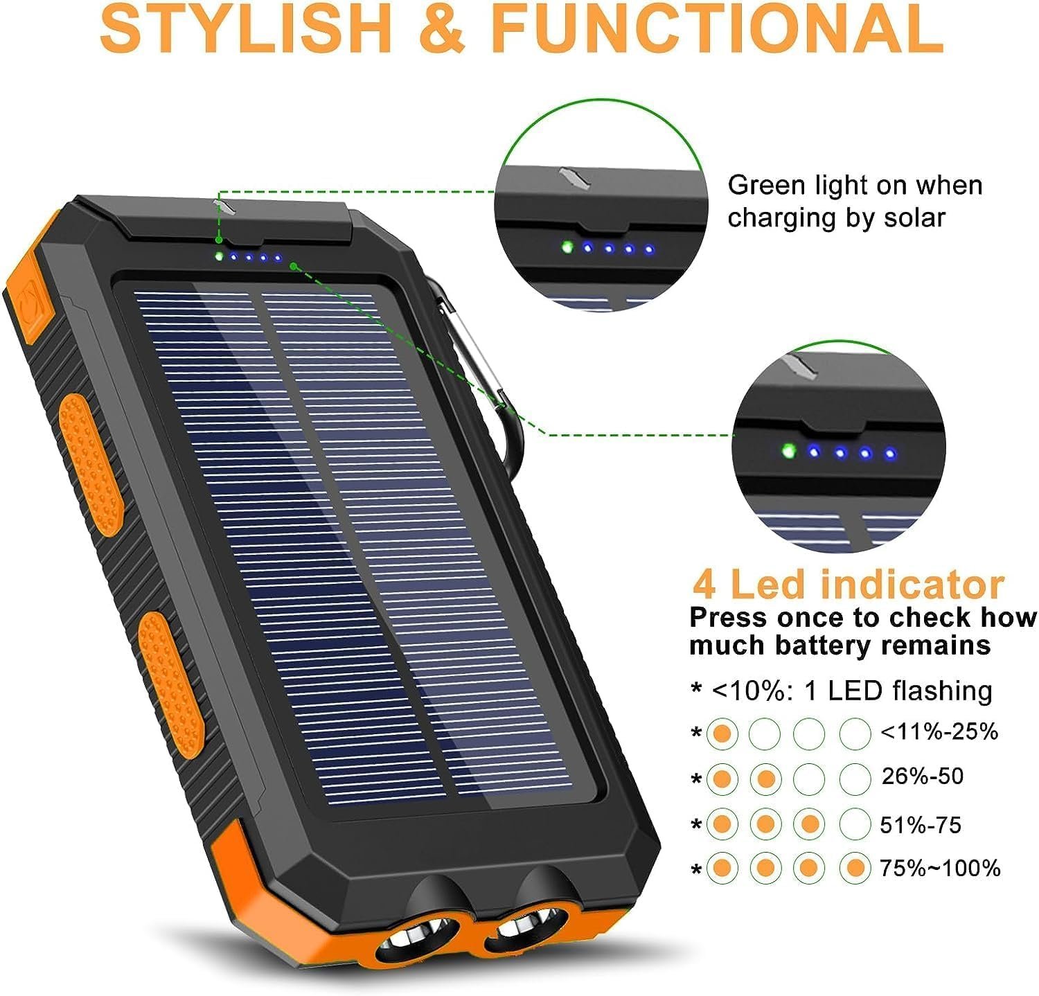 YELOMIN 38800mAh Solar Power Bank, Portable Charger USB-C Fast Charging Compatible with iPhone Samsung, Dual LED Flashlight Battery Pack, 3 Output Backup Charger for Camping Hiking Outdoor Emergency - Image 5
