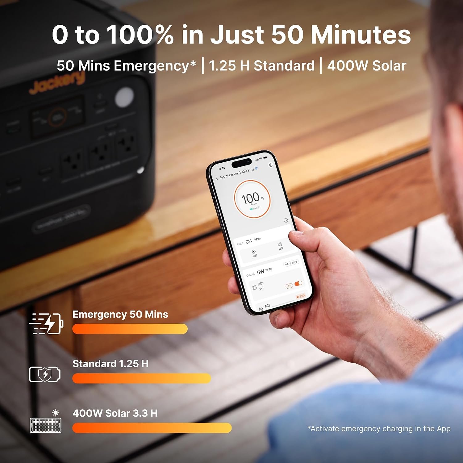 Jackery HomePower 1000 v2 Power Station,1024Wh,1500W | 10ms UPS Battery Backup, 3kV Surge Protection, LiFePO4 6000-Cycle, 50-Min Fast Charge, 100W USB-C, for Emergency, PC, Home - Image 3