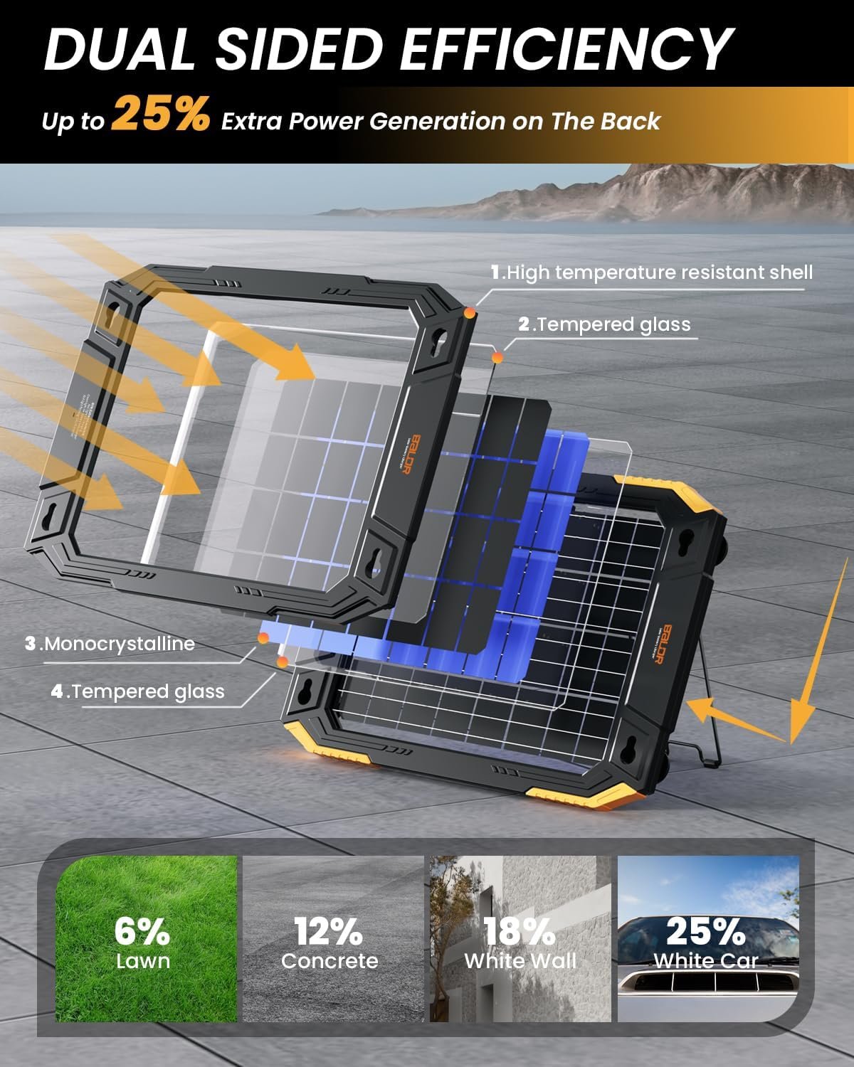 BALDR 12V Solar Battery Charger, 13W Waterproof Dual Sided Battery Maintainer, IP67 MPPT Trickle Charger for Car, Trailer, Lawn Mower, Boat - Image 4