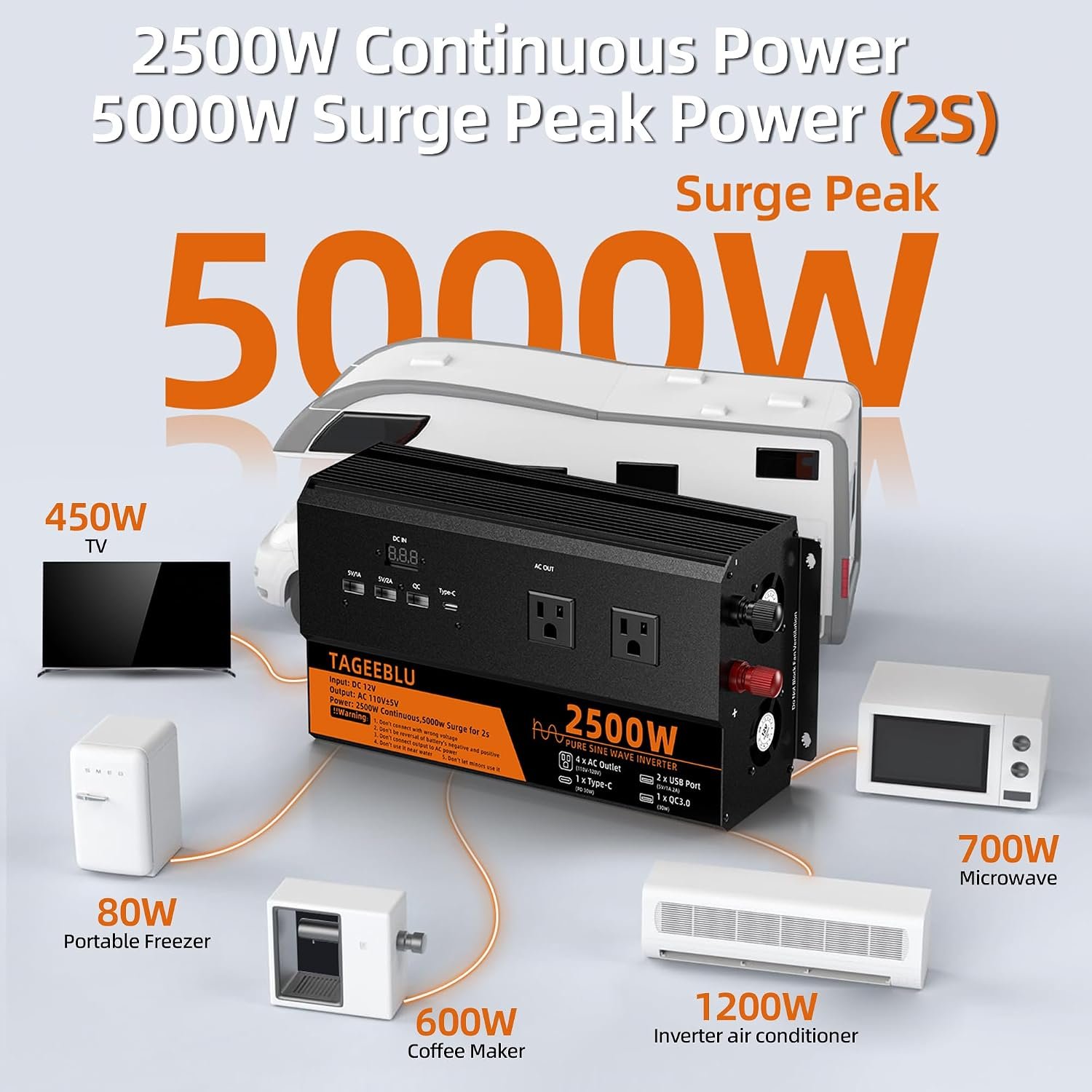 2500 Watt Pure Sine Wave Power Inverter, 12V DC to 110V 120V AC | Inverter for Car with 4 AC Outlets & 4 USB (30W QC & PD), LCD Display, 5000W Peak, Car Converter for Truck RV Home Off-Grid - Image 3