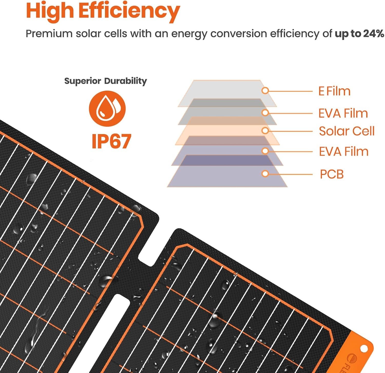 FlexSolar 60W Foldable Portable Solar Panel Charger IP67 Waterproof | with PD3.0 USB-C, QC3.0 USB-A & DC; Power Emergency Camping for Small Power Station Generator,Phones, Power Banks, Tablets - Image 2