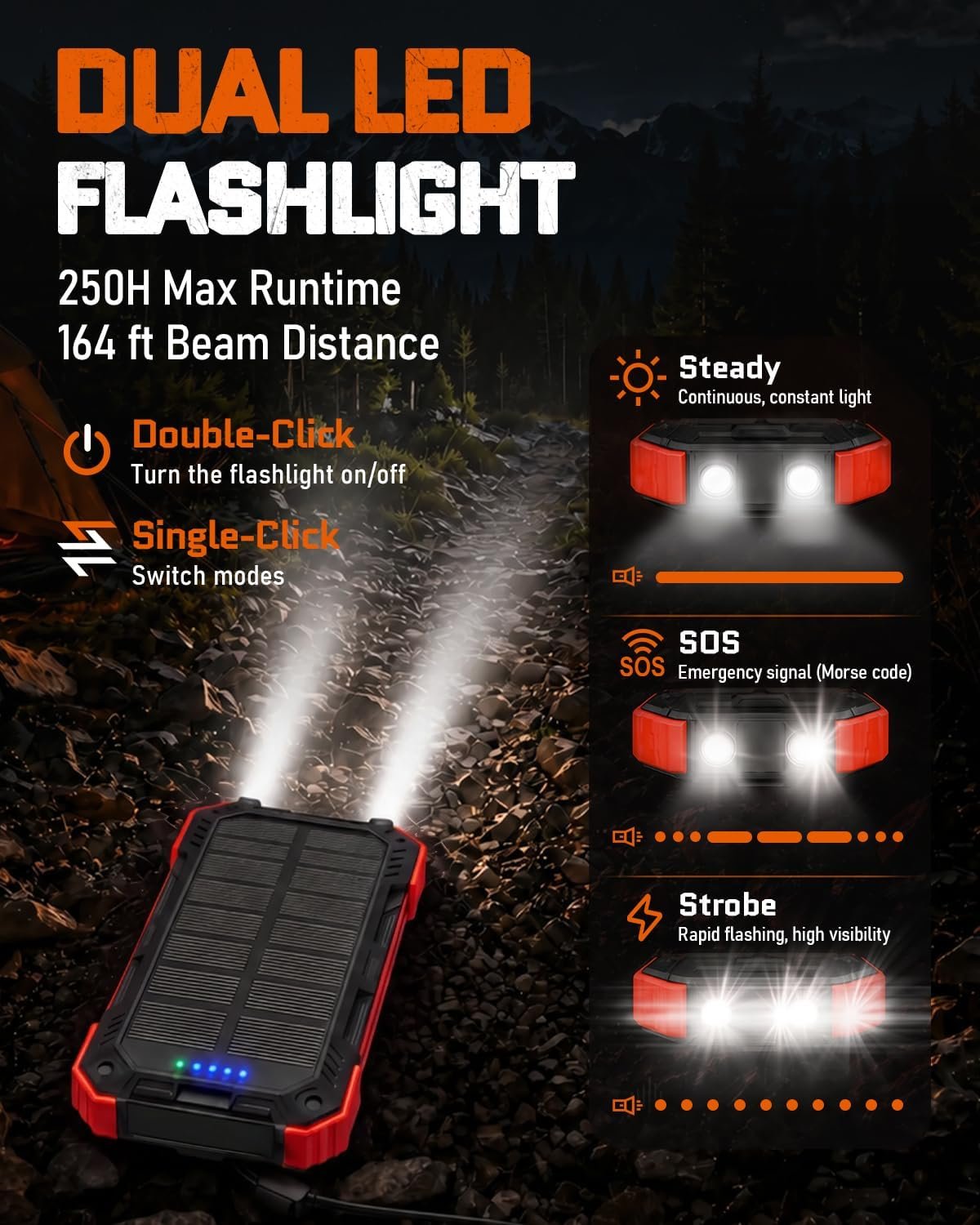 Solar Charger Power Bank -49800mAh QC3.0 Fast Charging Portable Charger Red | 5V/3.1A Wireless Solar Battery Charger Built-in 4 Cables with USB C & Flashlight, Power 6 Devices for iPhone/Android - Image 7