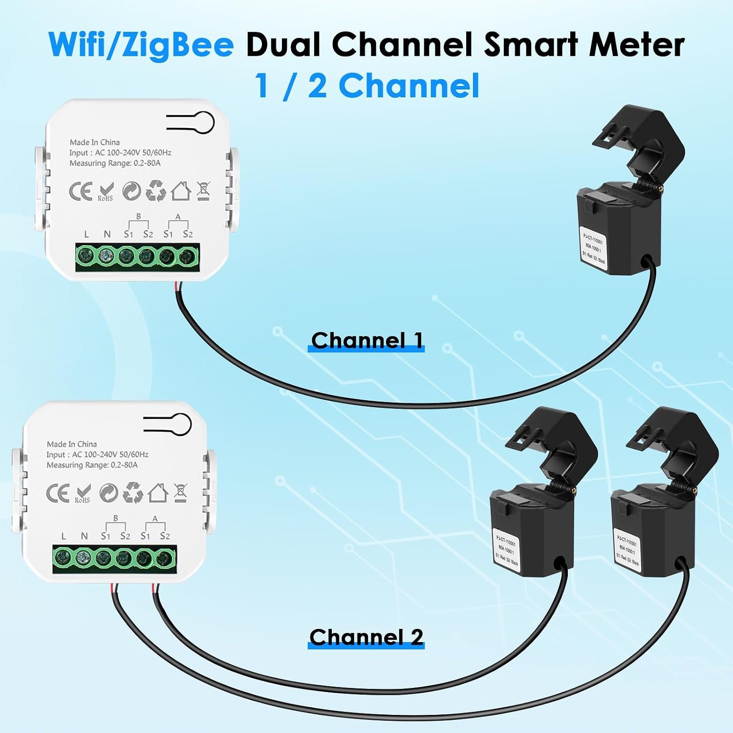 Smart Home Energy Monitor 2×80A, Dual-Channel Real-Time Electricity Usage Monitoring for Household Power, WiFi Energy Meter with App Control, Compatible with Tuya/Smart Life - Image 2