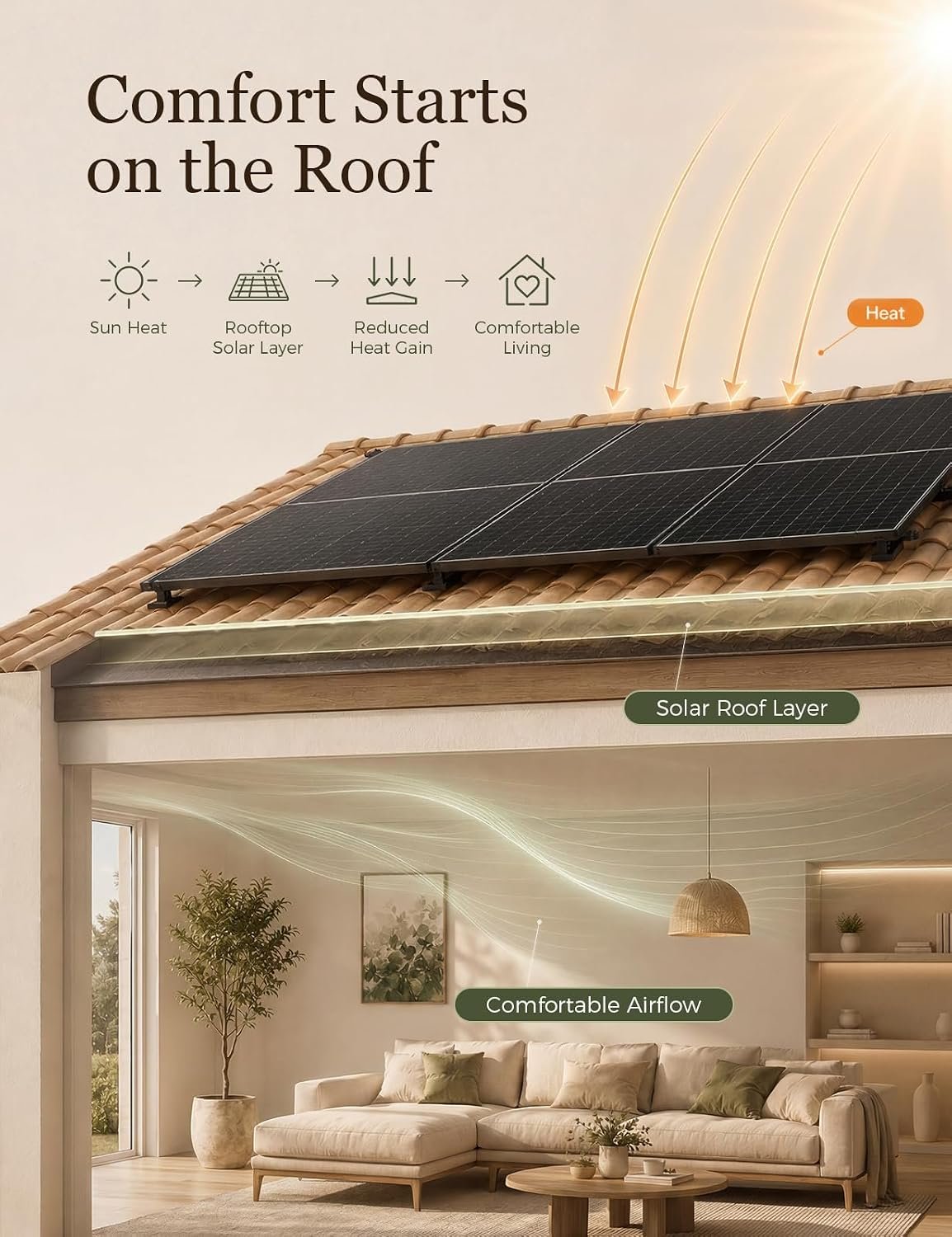 435 Watt Solar Panel, 435W Solar Panels for Home, Cabin, Patio, Shed and Off-Grid Power, High-Output N-Type Monocrystalline Solar Panels for 24V/48V Backup Power and Outdoor Use - Image 5