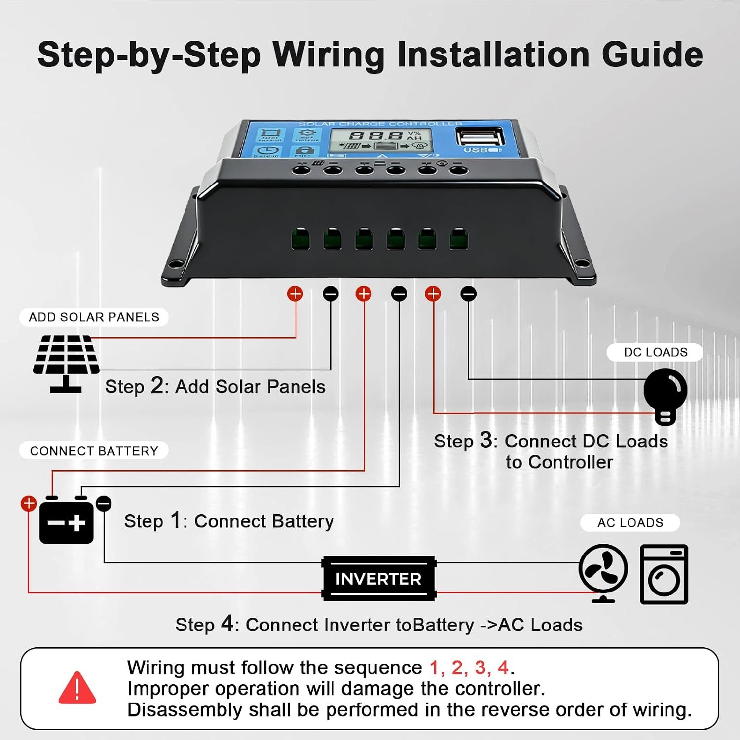 30A 12V/24V PWM Solar Charge Controller LCD Display Dual USB Timer Function | Lead-Acid & Lithium Batteries Solar Panel Charge Regulator Timer Function, for Gate Opener Chicken Coop Garden Light Shed - Image 3