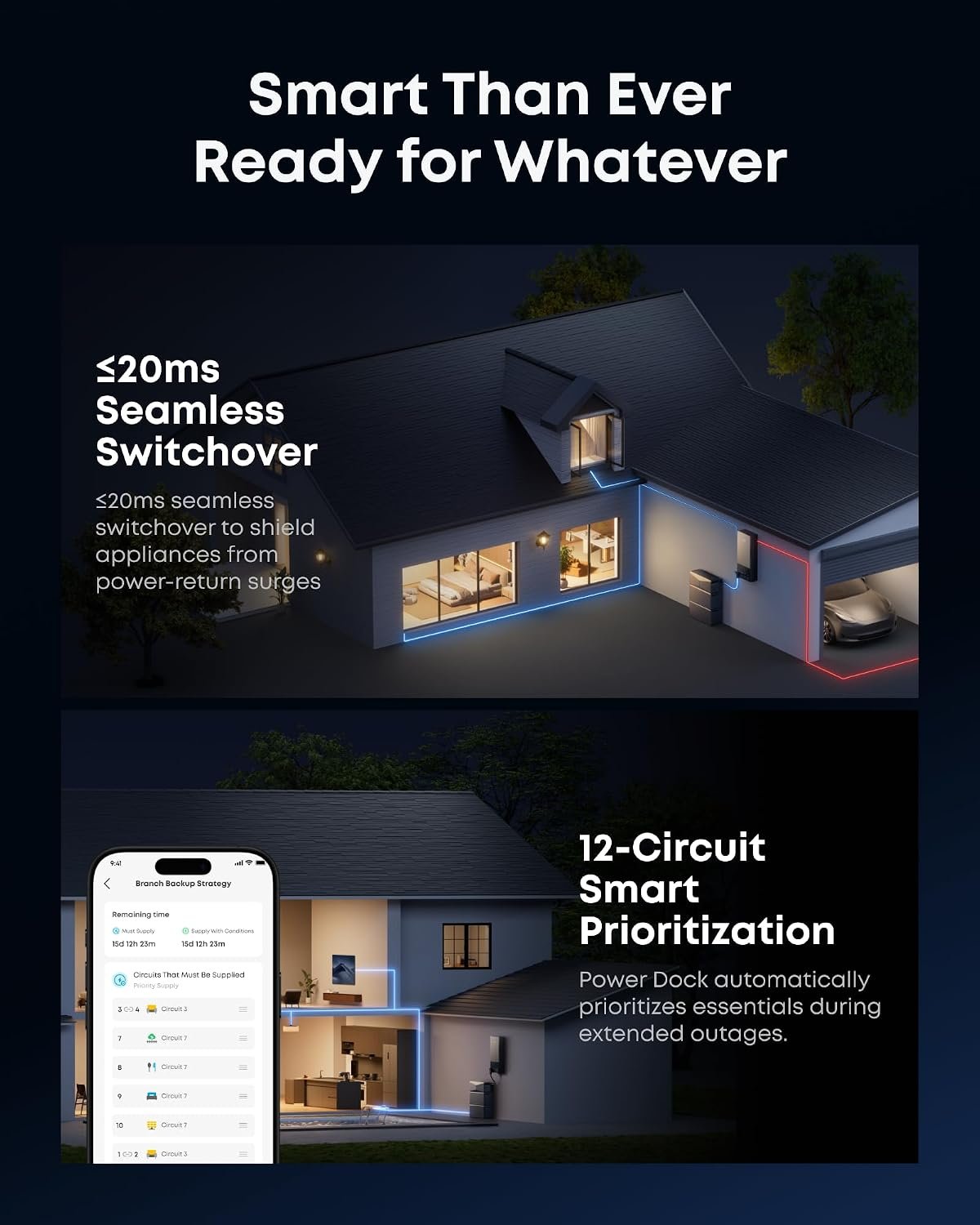 Anker SOLIX E10, Power Dock, 6kWh, 7.6kW Output, 9kW Solar | Auto Backup, ≤200A whole-home, ≤20ms seamless switchover, NEMA 4 & 3R rated, Up to 12-Month 0% APR - Image 6