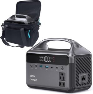 Portable Power Station 192Wh(60,000...