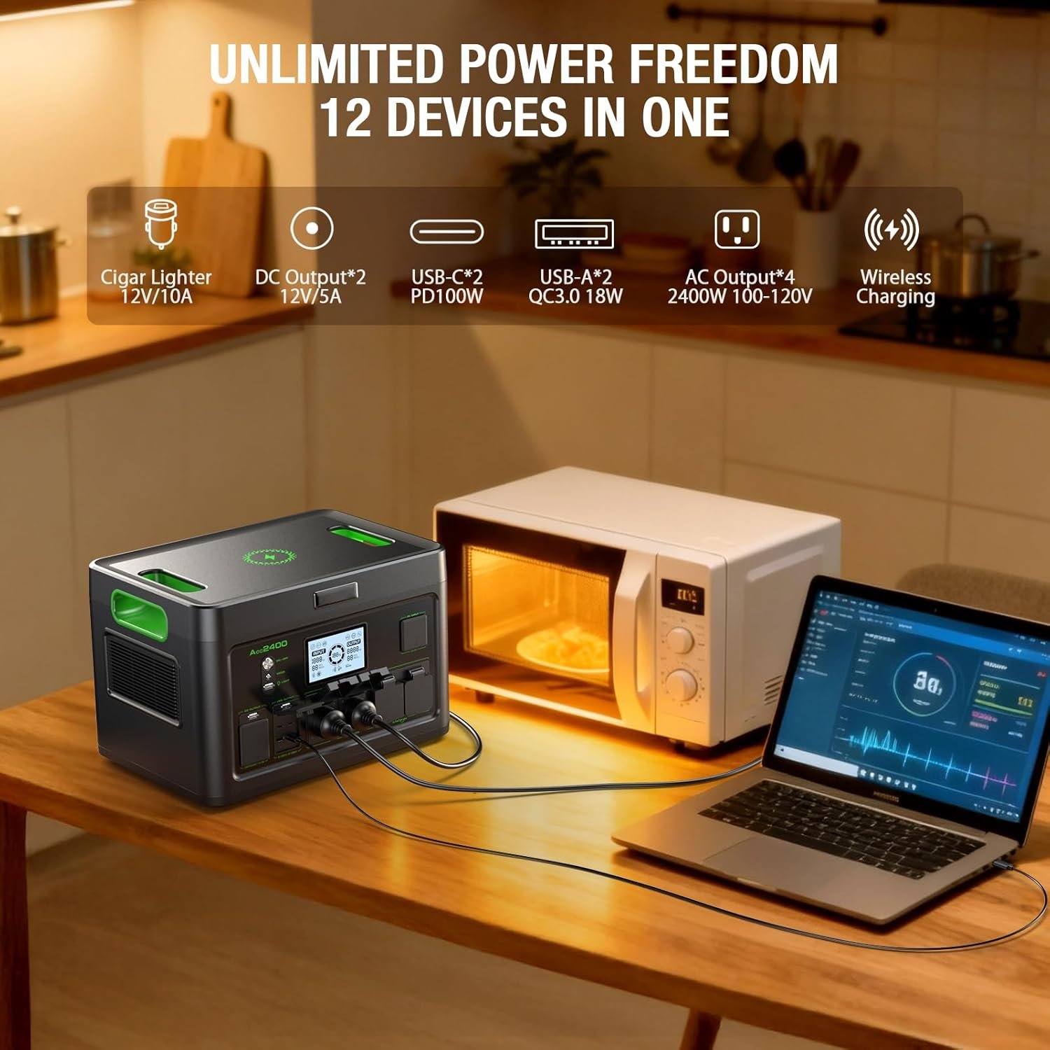 Portable Power Station 2400W, 1843.2Wh Solar Generator Home Use Outages | 4800W Peak, 12 Ports with 4 AC Outlets Pure Sine Wave, 100W USB-C PD, Ultra-Fast Charging for RV Camping, Emergency Power - Image 5