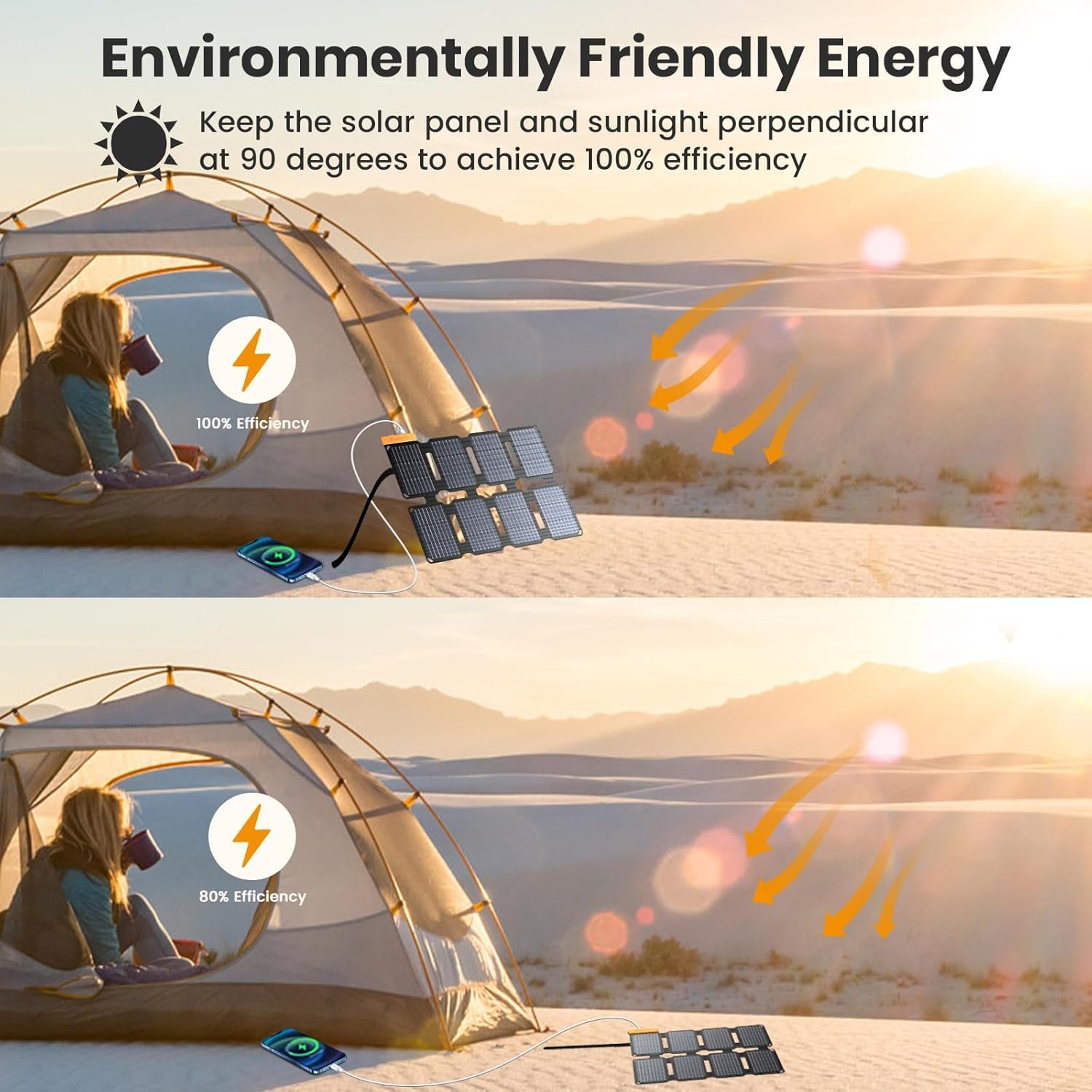 FlexSolar Portable 25W Solar Panel Charger with USB-A and USB-C Ports | 0.8lbs,IP57 waterproof and dustproof, Folded Solar Panel Compatible with Cellphone,Camping Light - Image 6