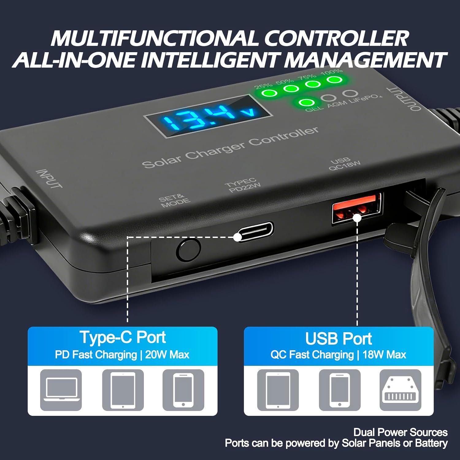 20A Solar Charge Controller 12V with USB-C & Charging, LCD Display | 30V Max VOC, 22W PD USB-C, 18W QC USB, 6-Layer Protection; Supports LiFePO4, AGM and Gel batteries for RV and Off-grid Use - Image 2